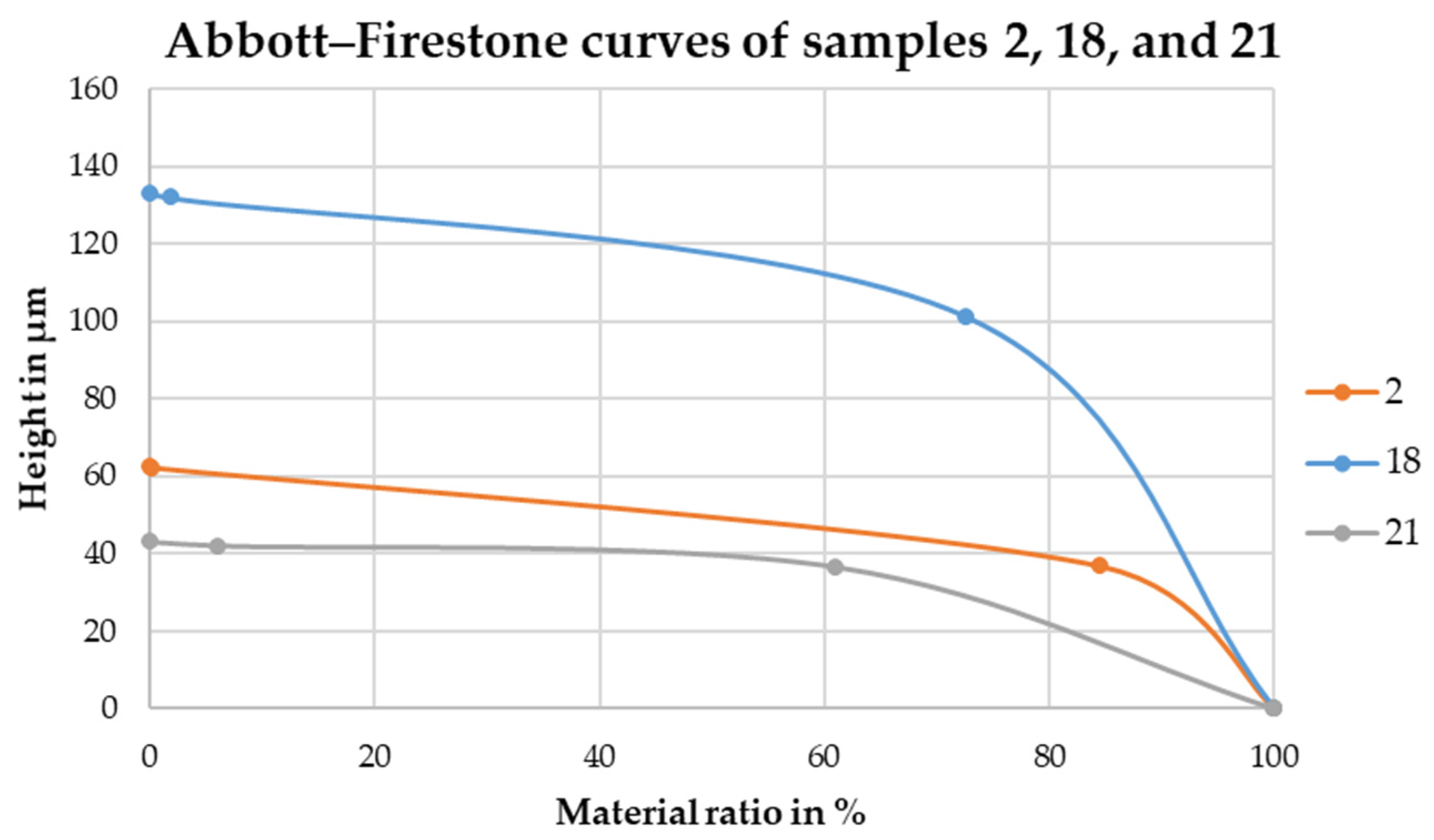 Materials 16 04170 g012