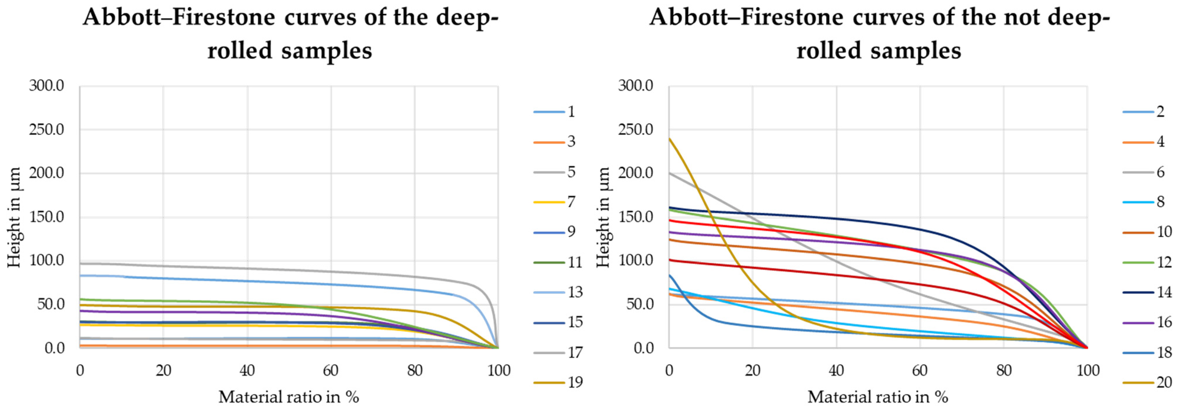 Materials 16 04170 g013