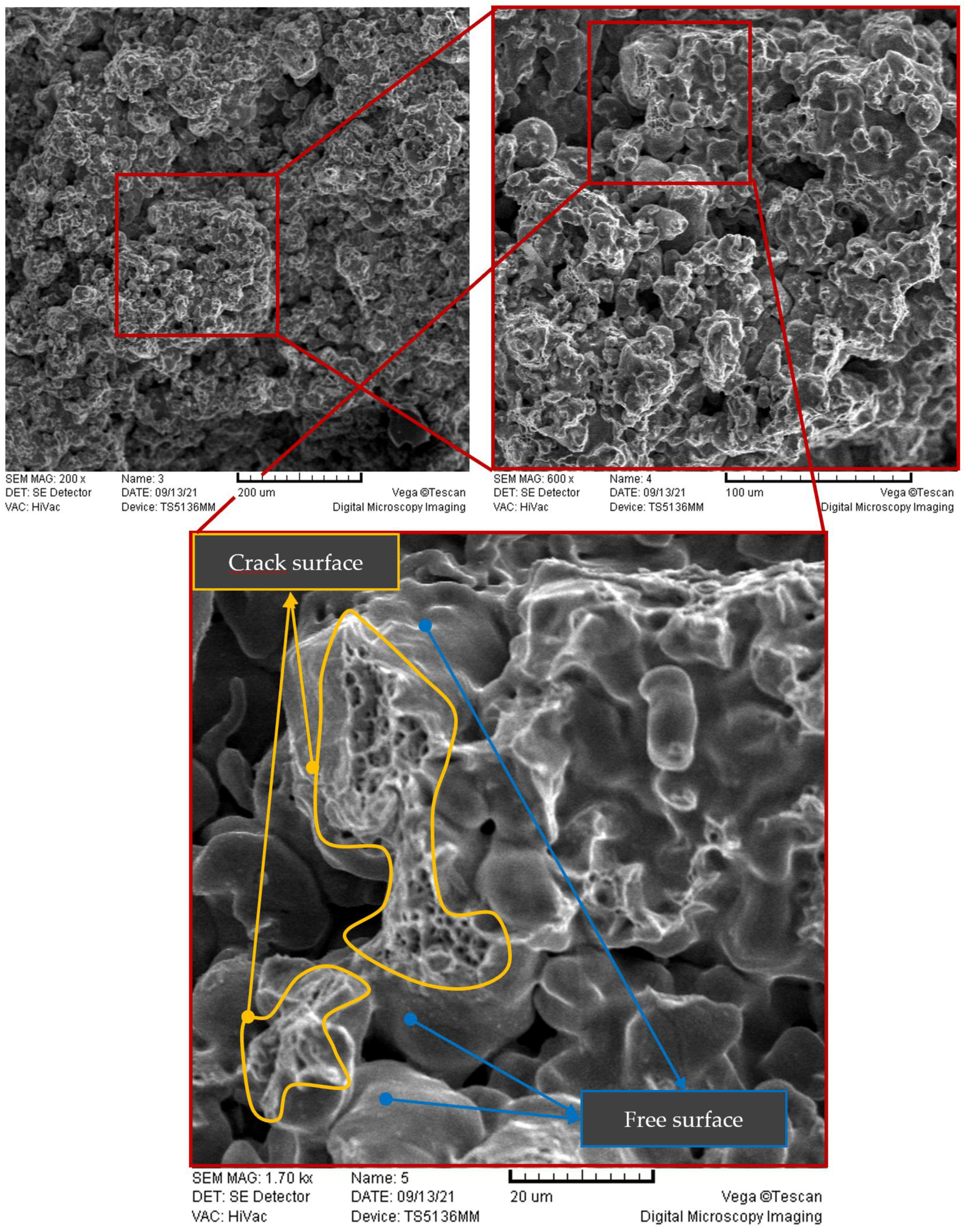 Materials 16 04174 g008 Materials 16 04174 g008