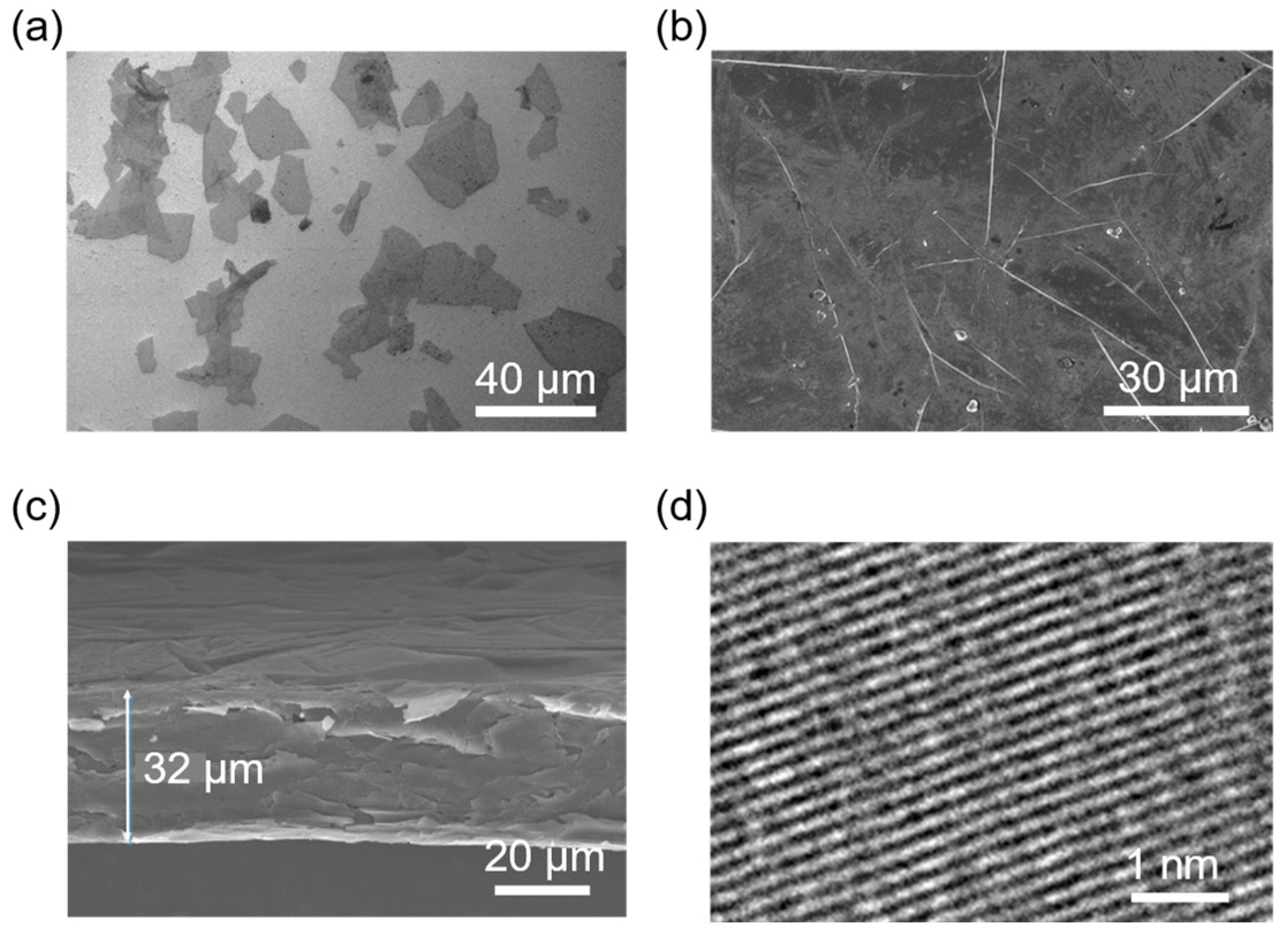 Materials 16 04178 g001 Materials 16 04178 g001