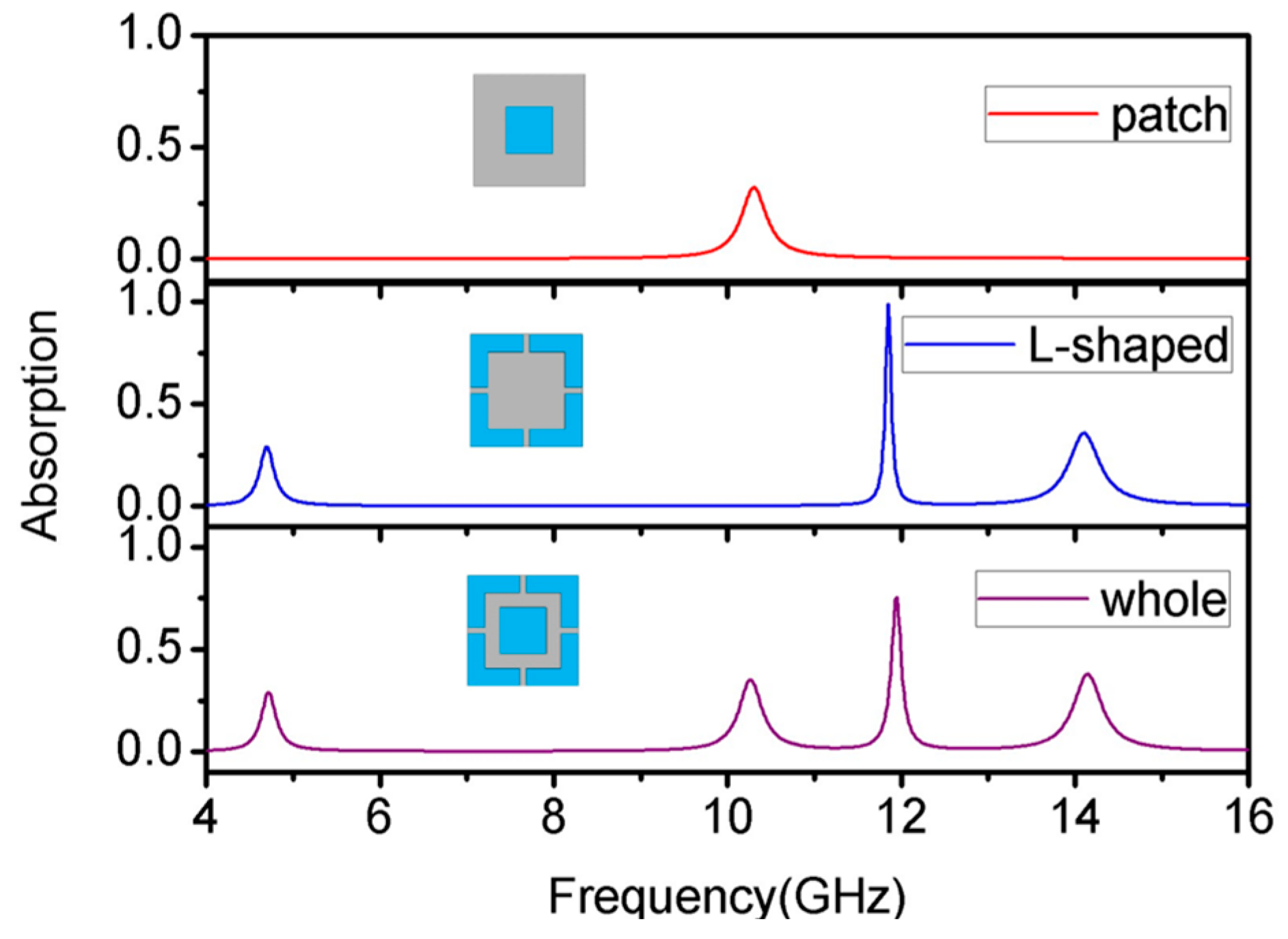 Materials 16 04178 g004 Materials 16 04178 g004
