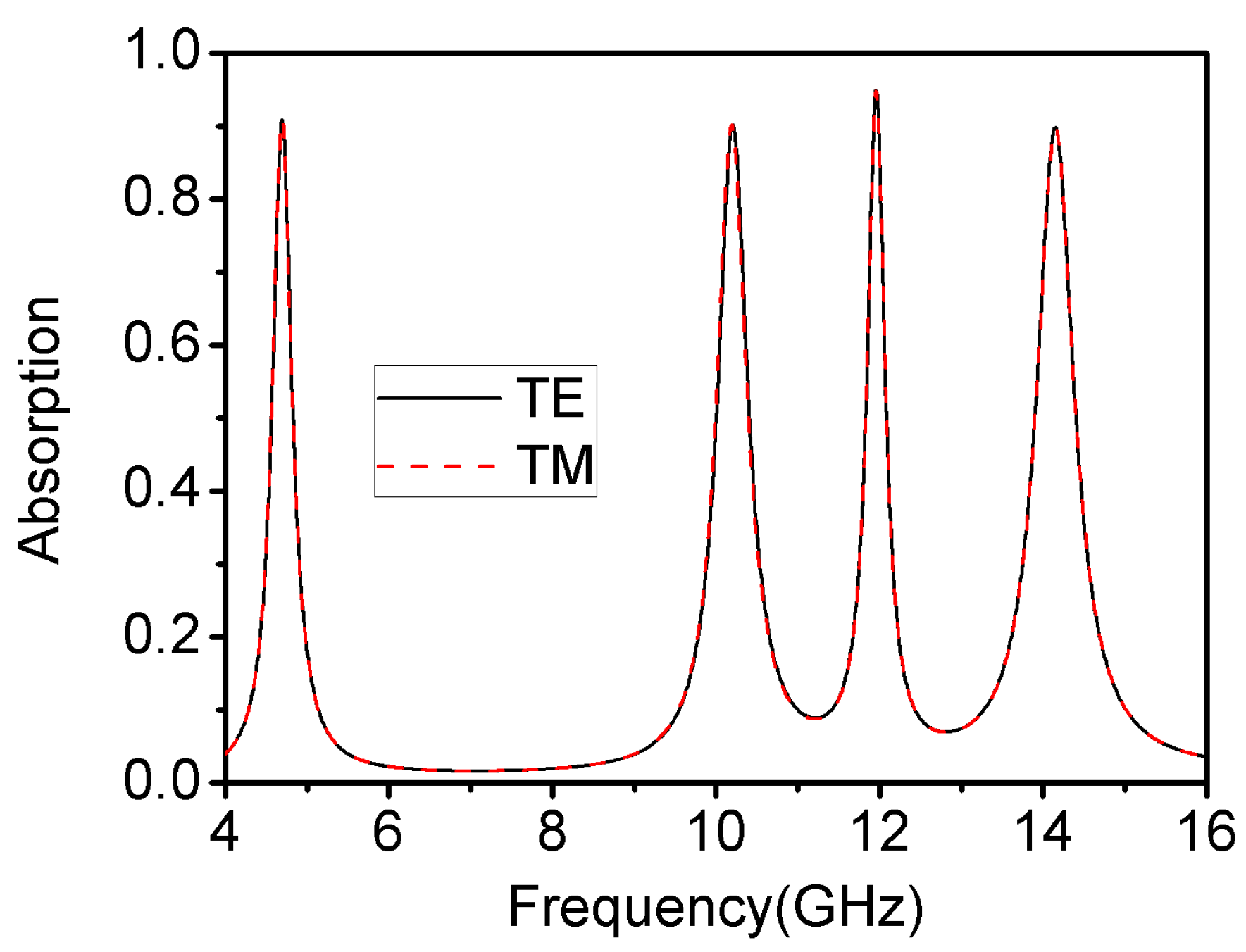 Materials 16 04178 g009 Materials 16 04178 g009