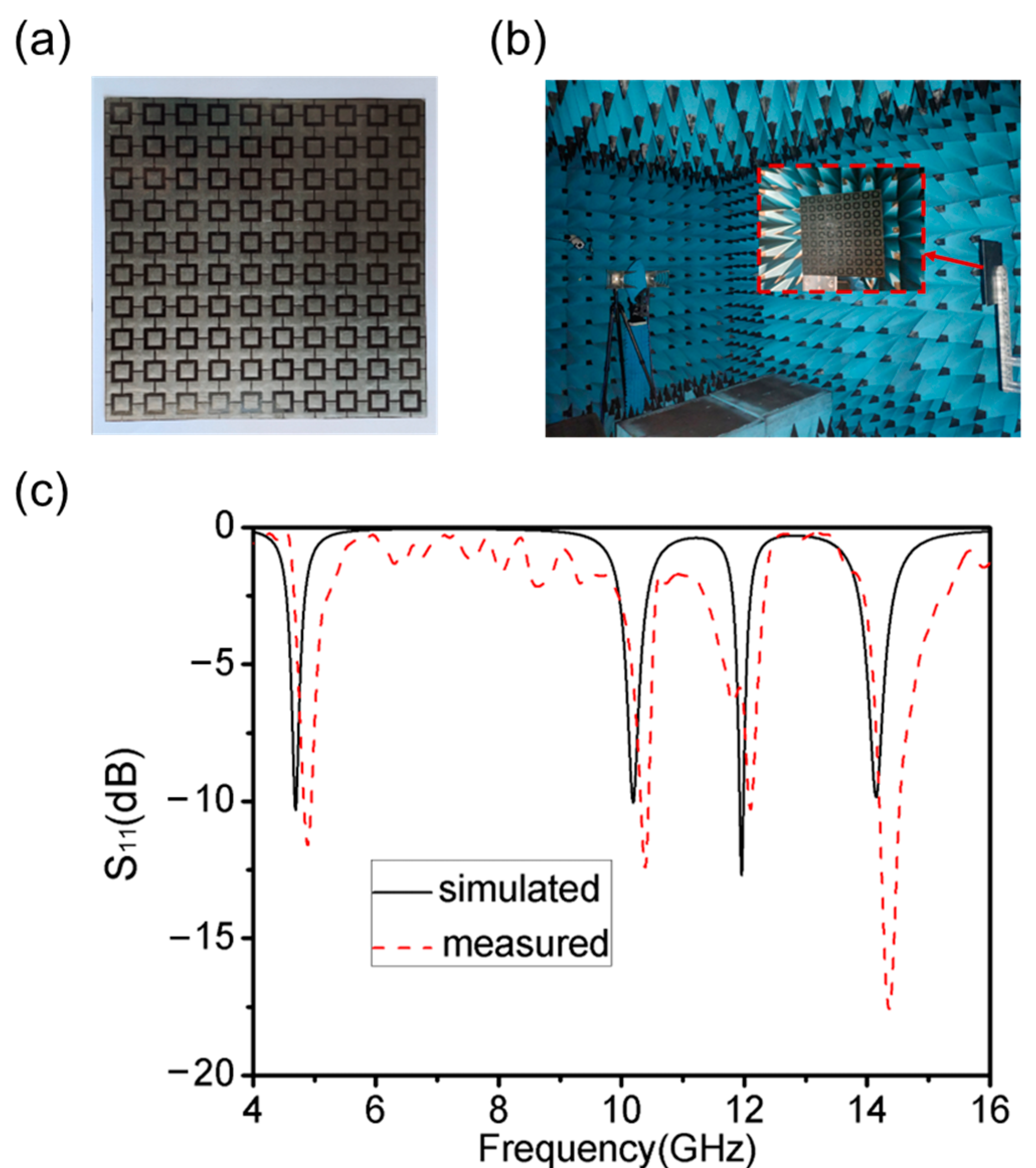 Materials 16 04178 g012 Materials 16 04178 g012