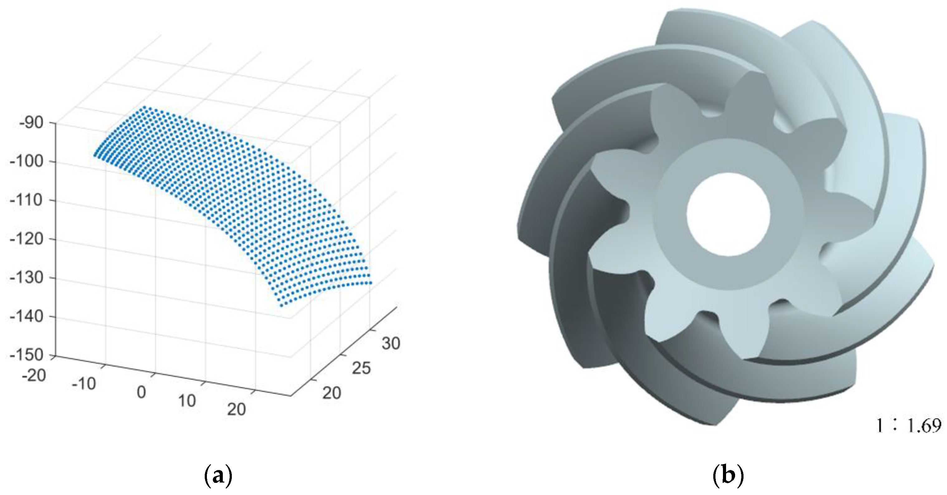 Materials 16 04183 g002 Materials 16 04183 g002