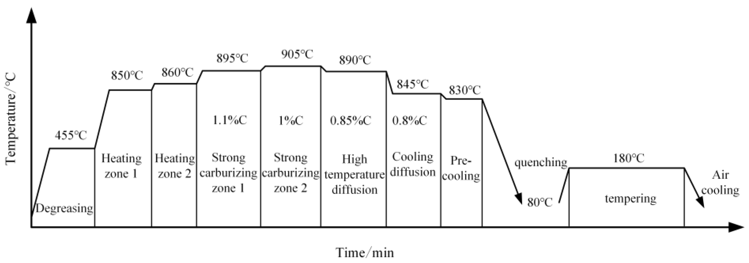 Materials 16 04183 g003 Materials 16 04183 g003