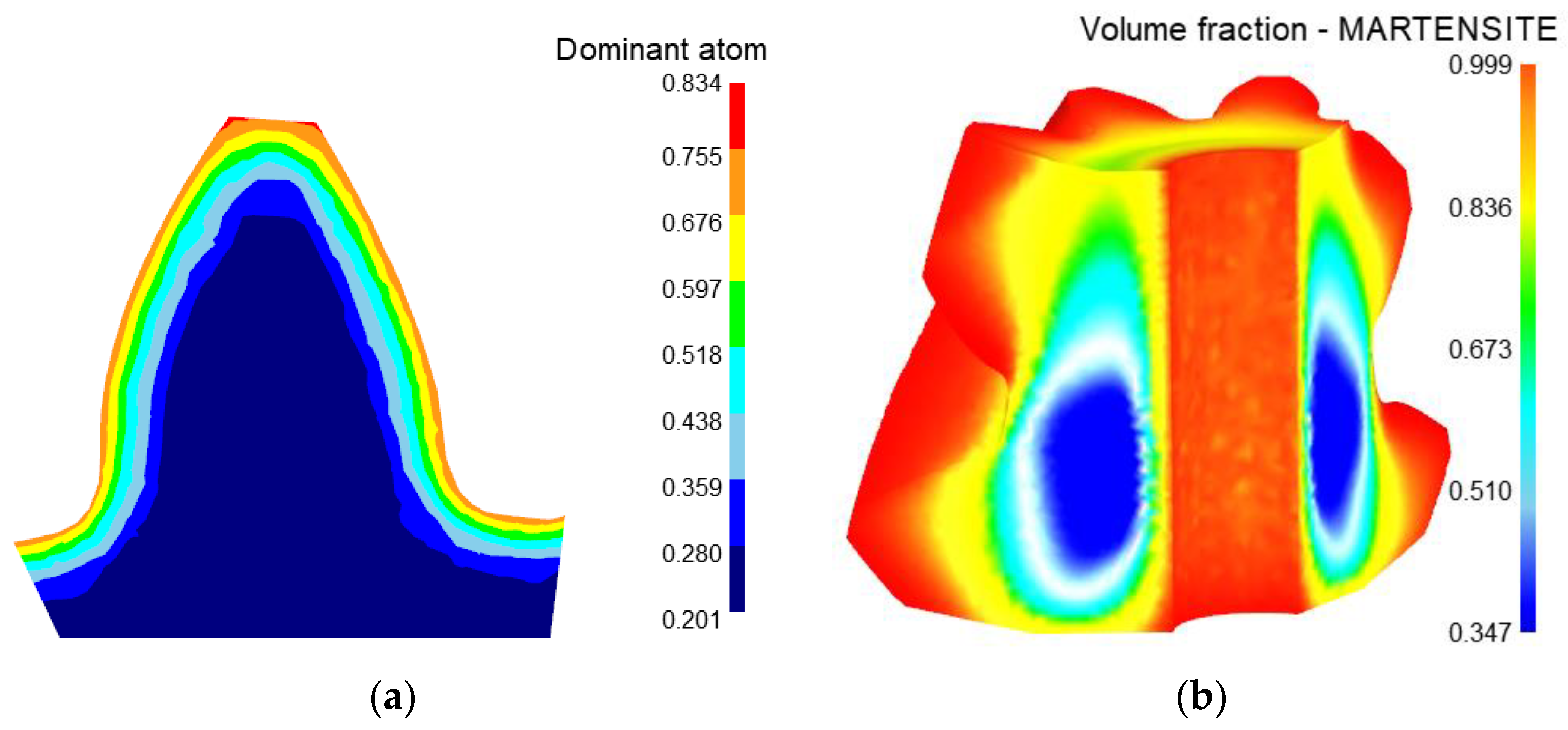 Materials 16 04183 g005a Materials 16 04183 g005a