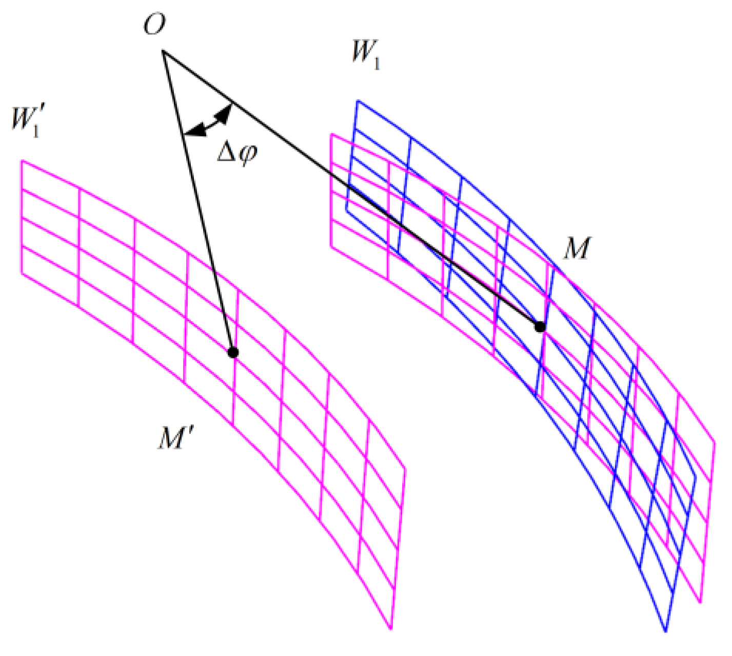 Materials 16 04183 g006 Materials 16 04183 g006