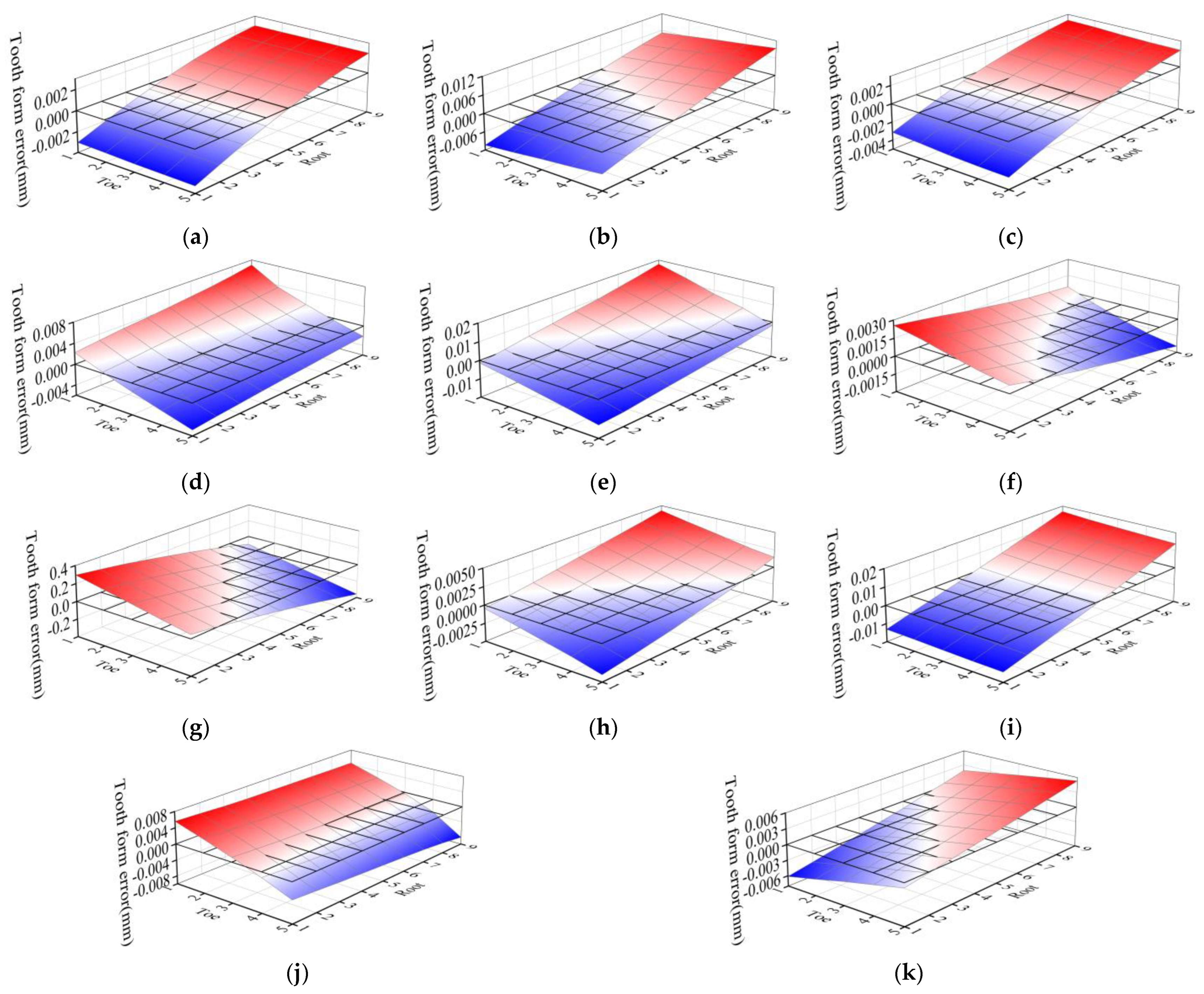 Materials 16 04183 g008 Materials 16 04183 g008