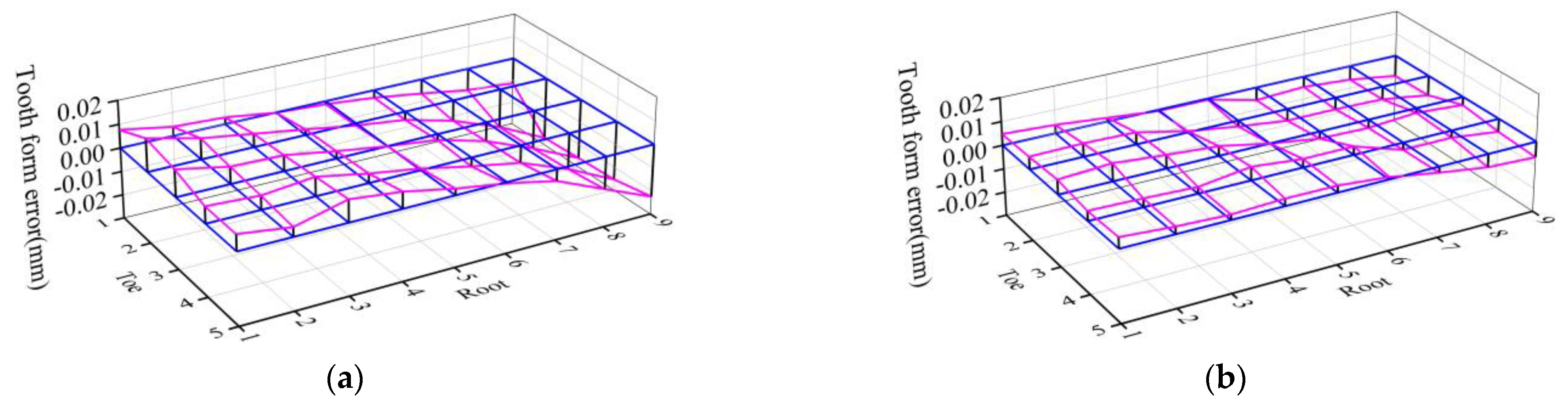 Materials 16 04183 g010 Materials 16 04183 g010