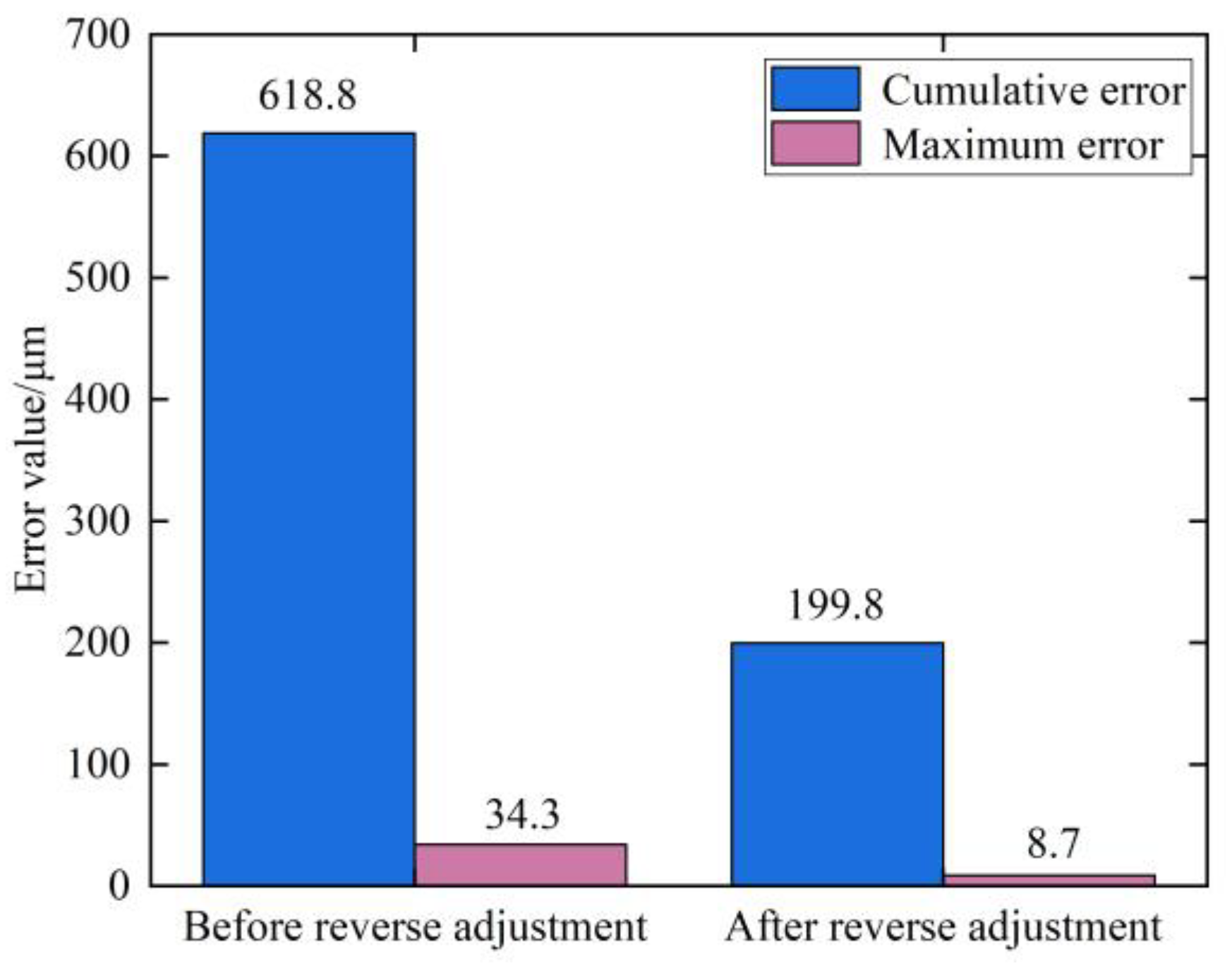 Materials 16 04183 g013 Materials 16 04183 g013