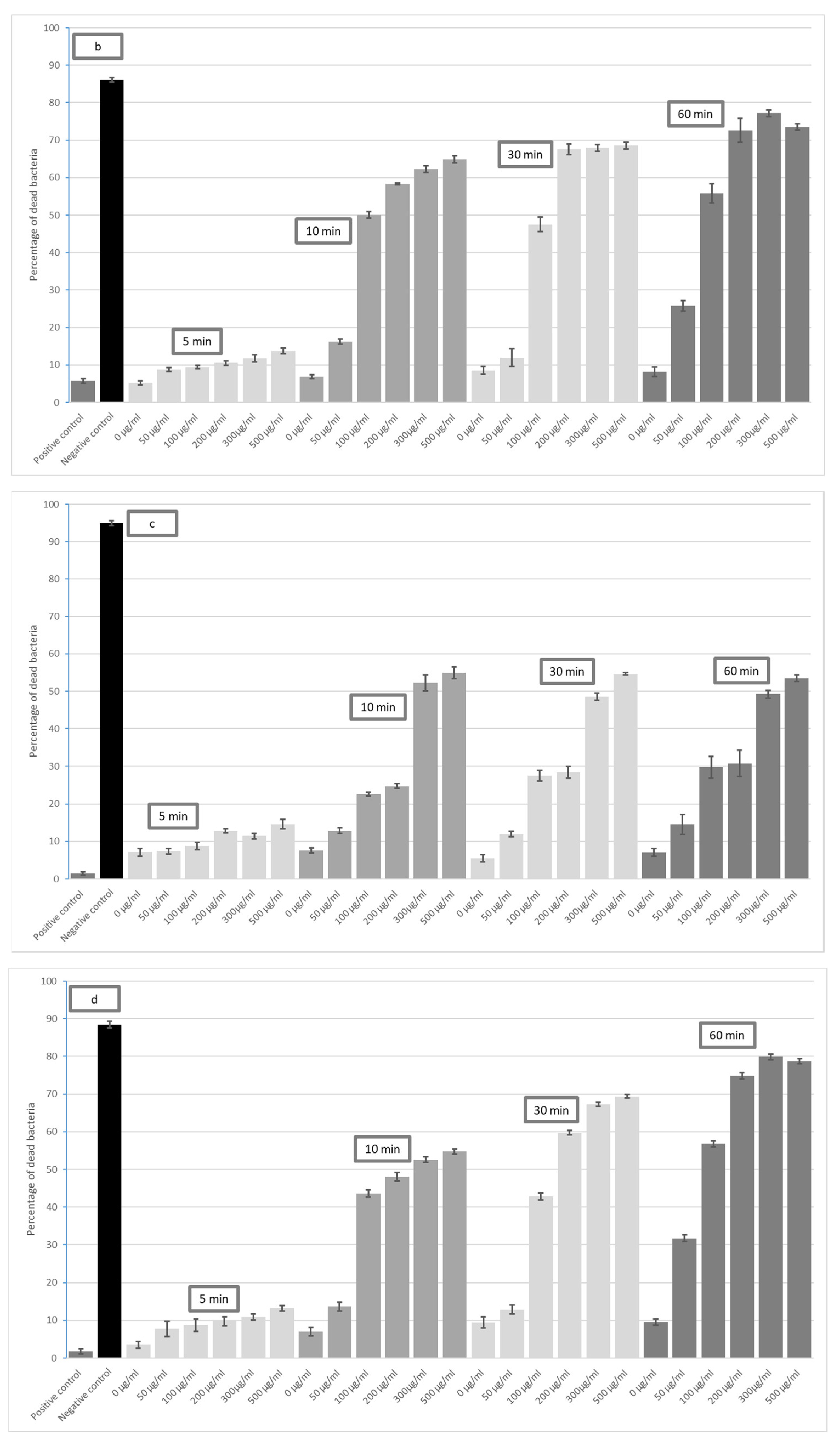 Materials 16 04199 g001b