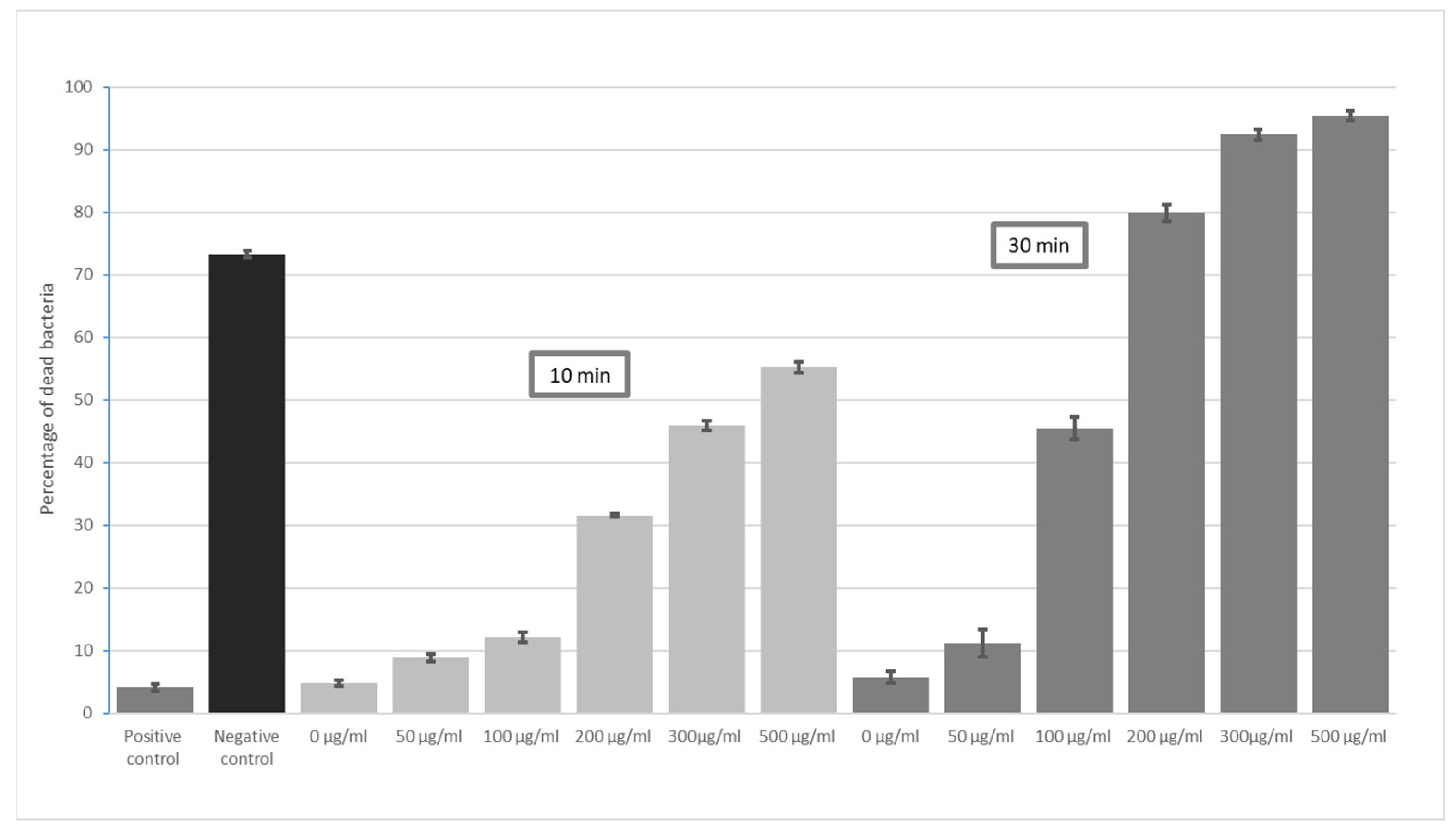 Materials 16 04199 g002