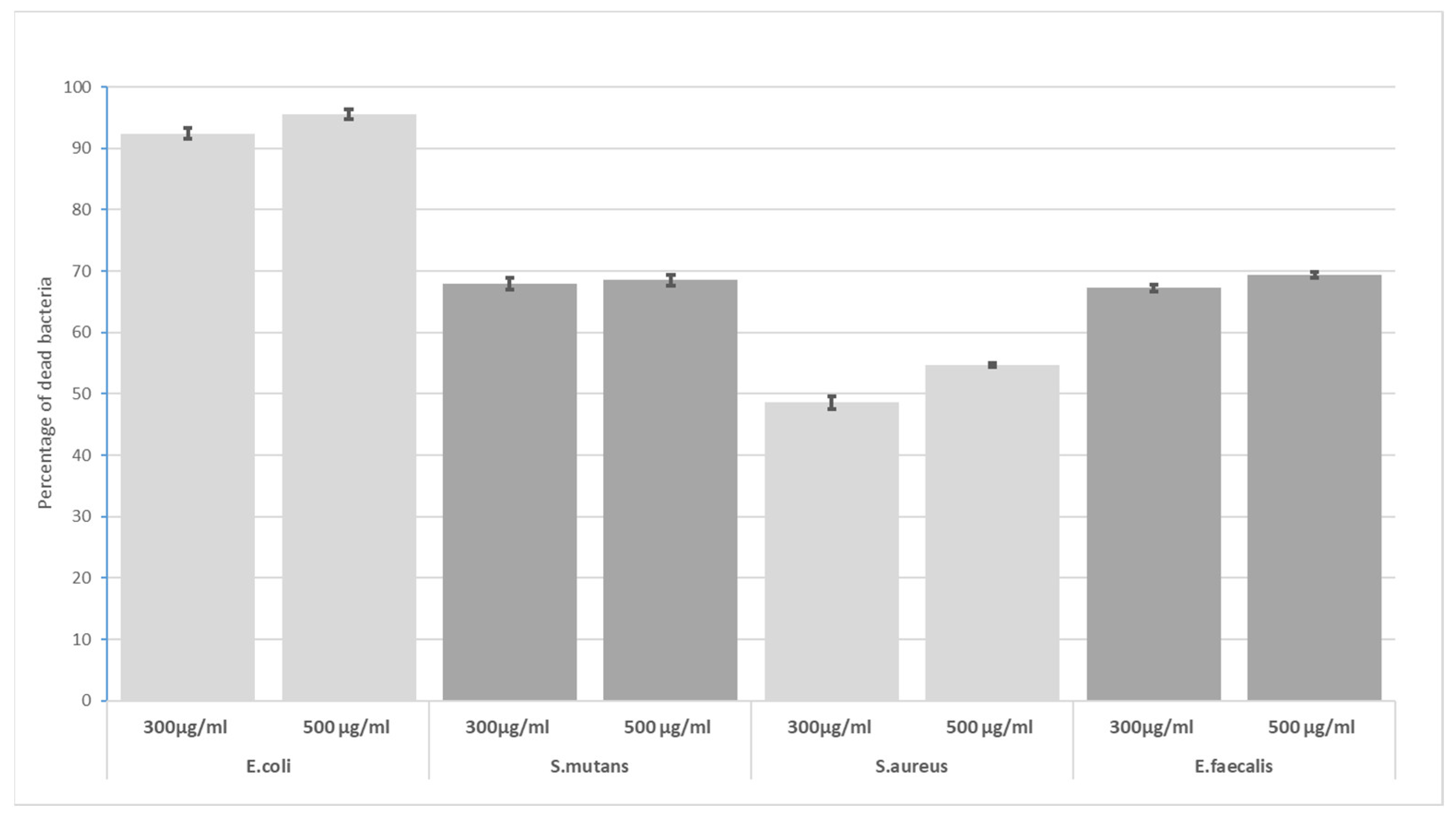 Materials 16 04199 g005