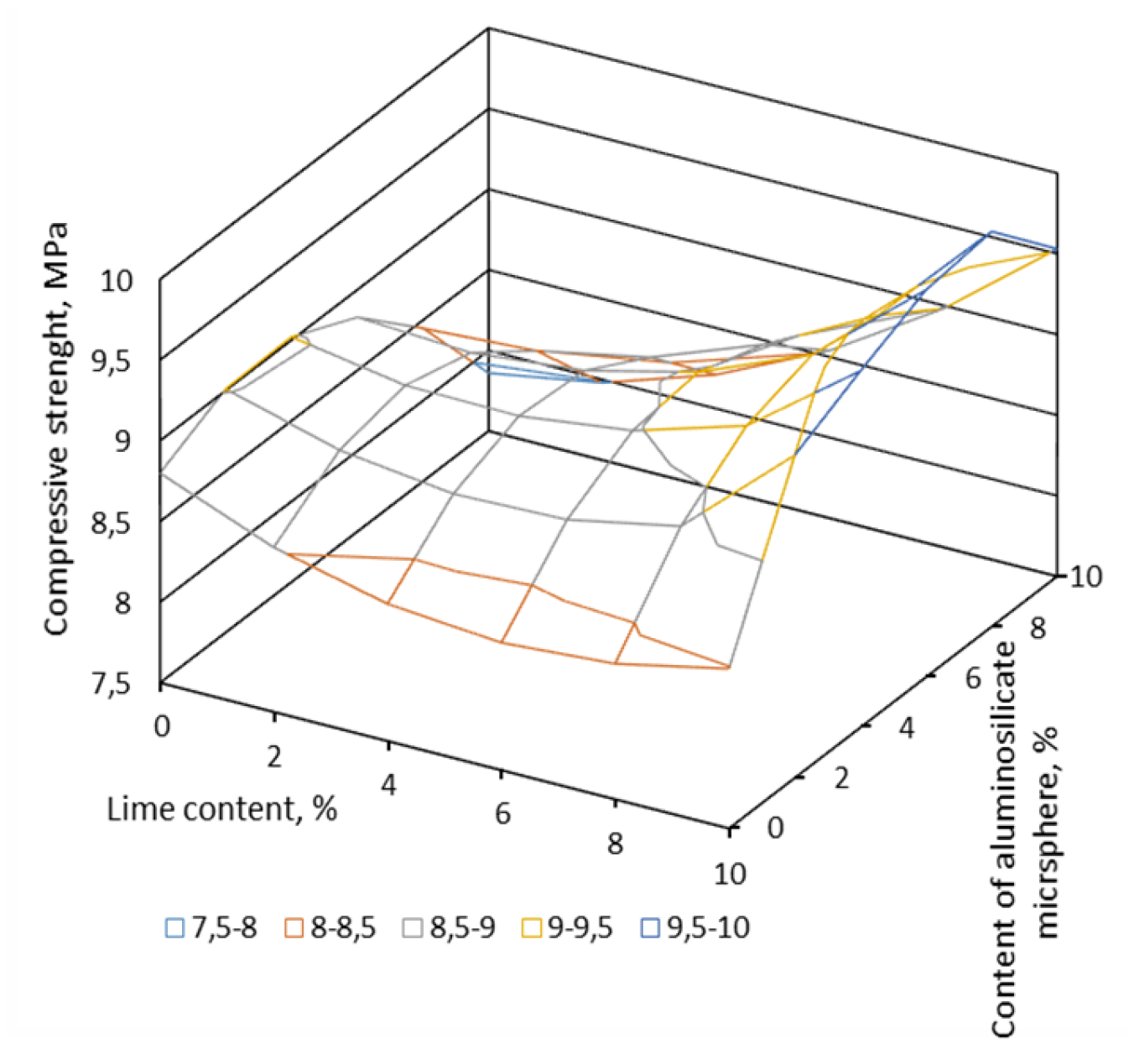 Materials 16 04213 g007 Materials 16 04213 g007