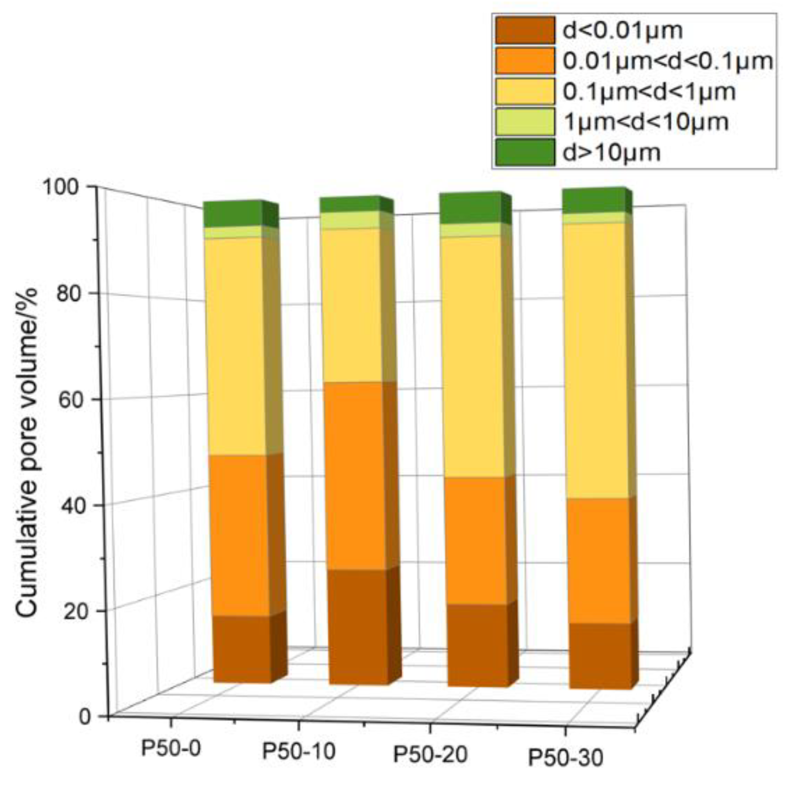 Materials 16 04214 g005 Materials 16 04214 g005