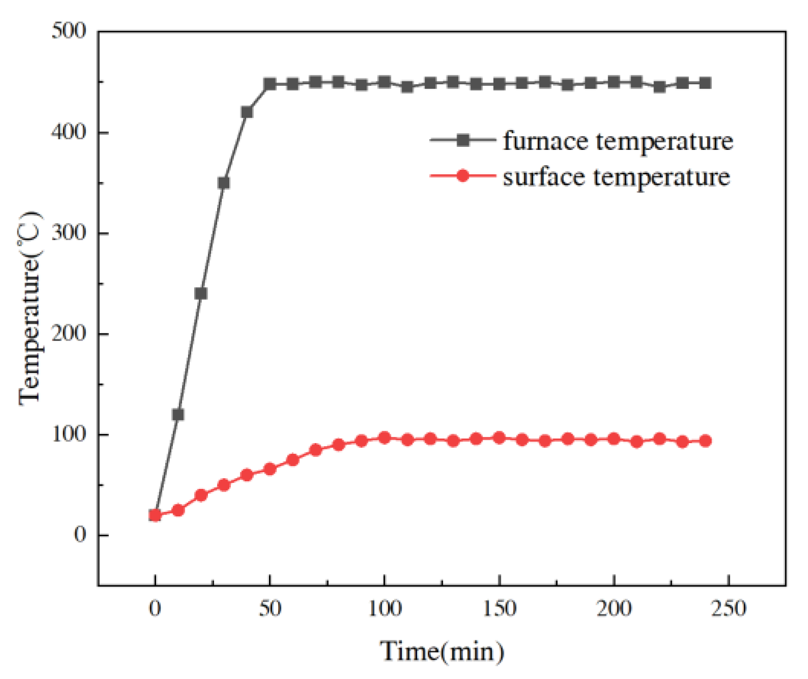 Materials 16 04214 g007 Materials 16 04214 g007