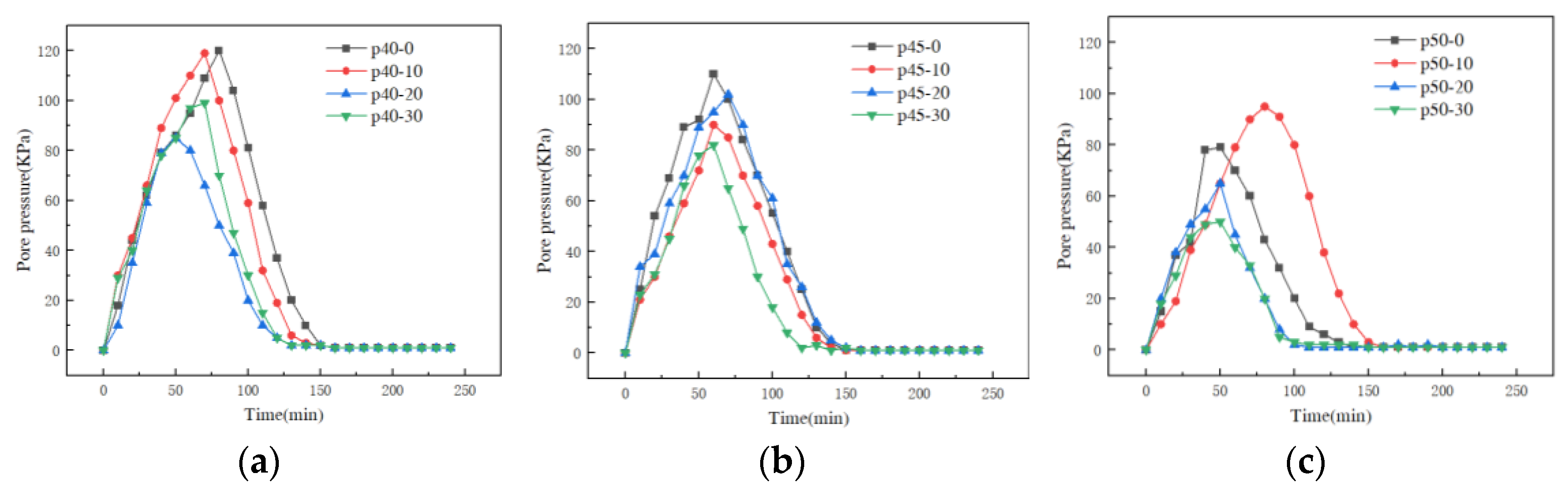 Materials 16 04214 g008 Materials 16 04214 g008