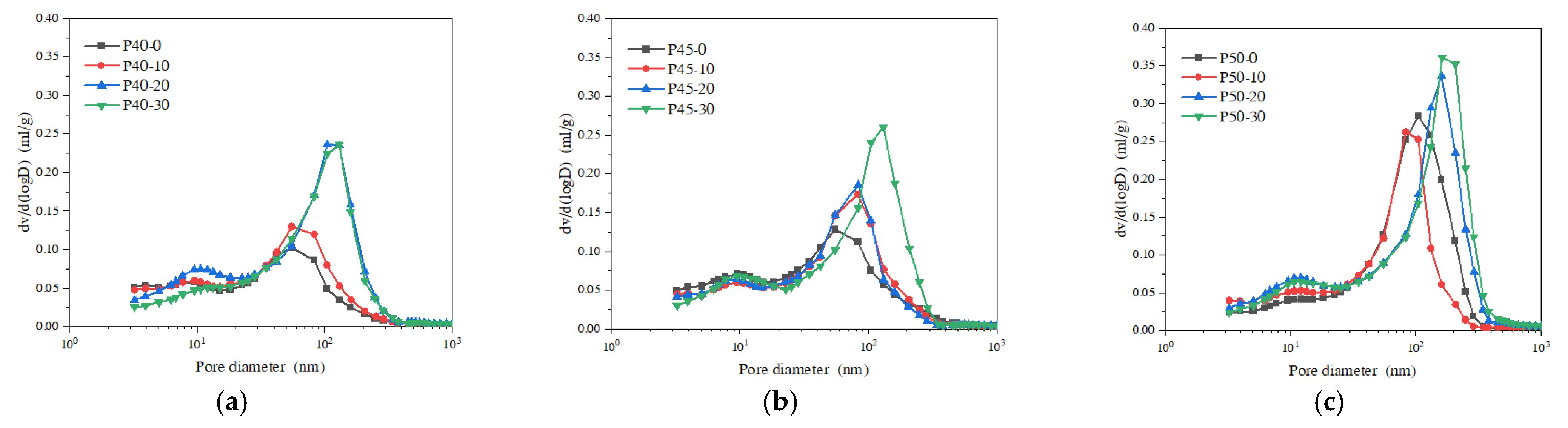 Materials 16 04214 g009 Materials 16 04214 g009