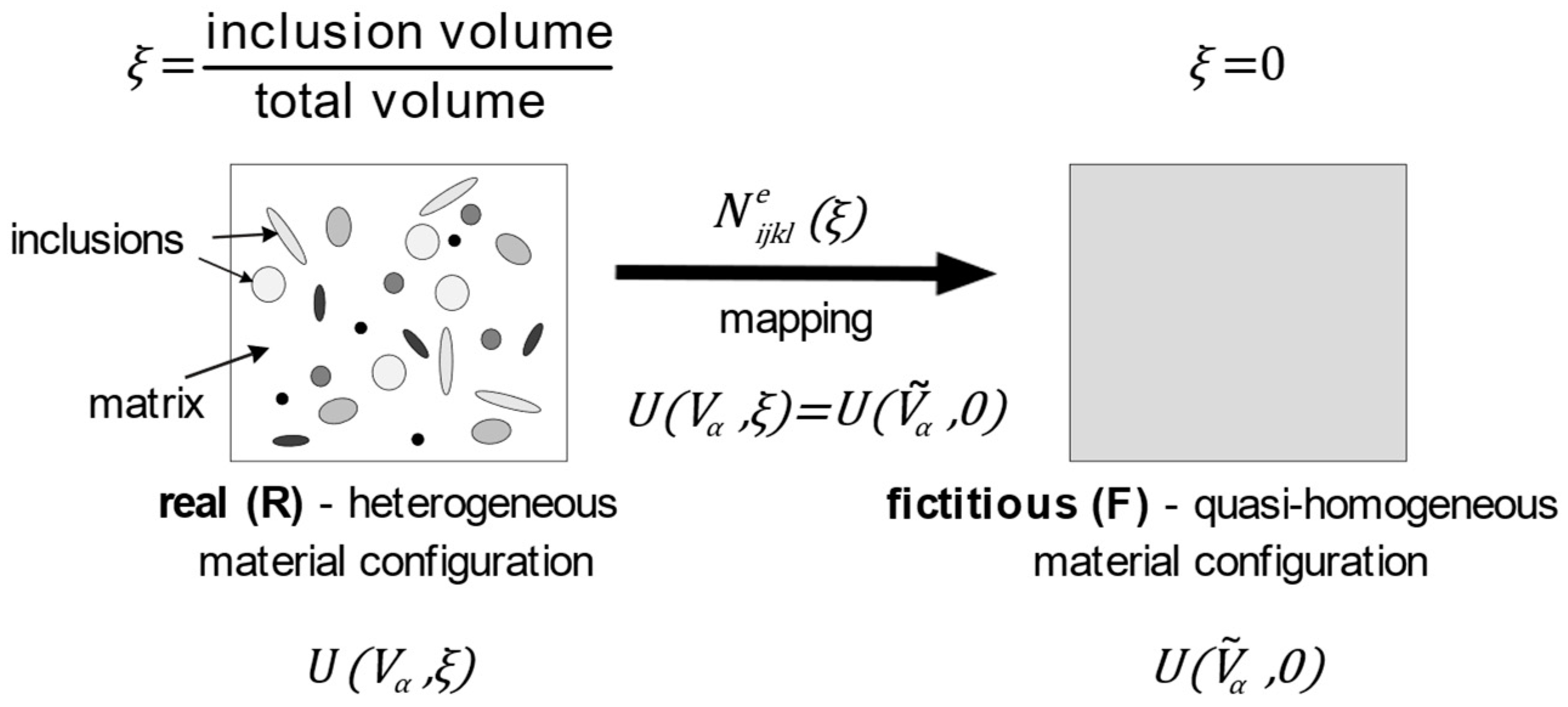 Materials 16 04215 g001 Materials 16 04215 g001