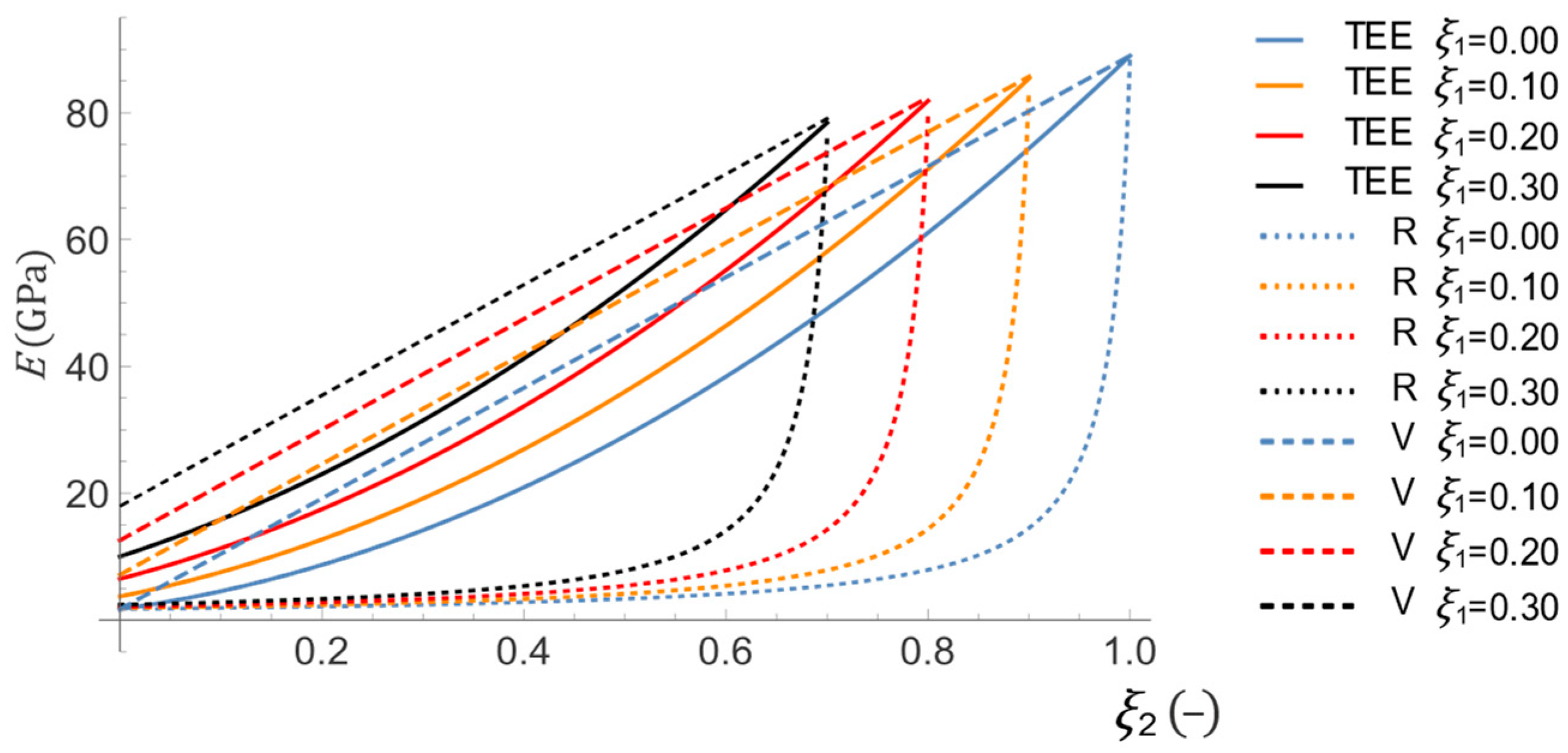 Materials 16 04215 g004 Materials 16 04215 g004