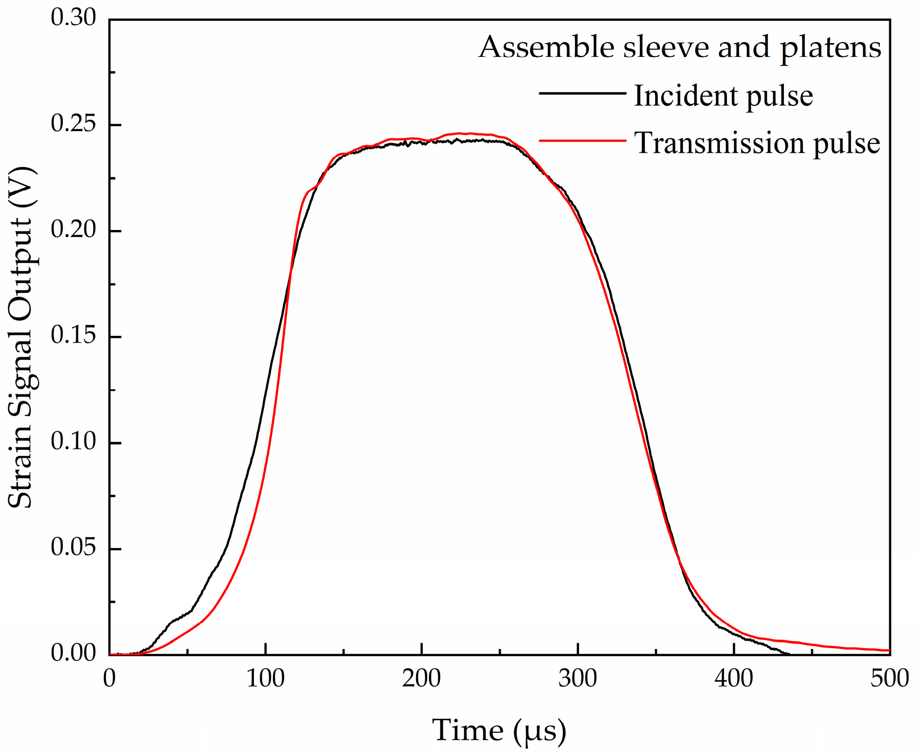 Materials 16 04217 g007 Materials 16 04217 g007