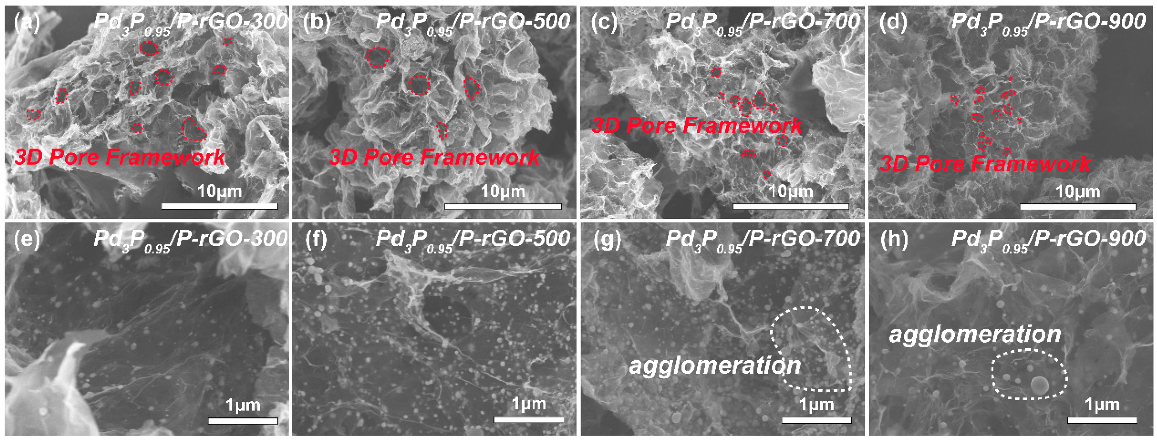 Materials 16 04219 g001 Materials 16 04219 g001