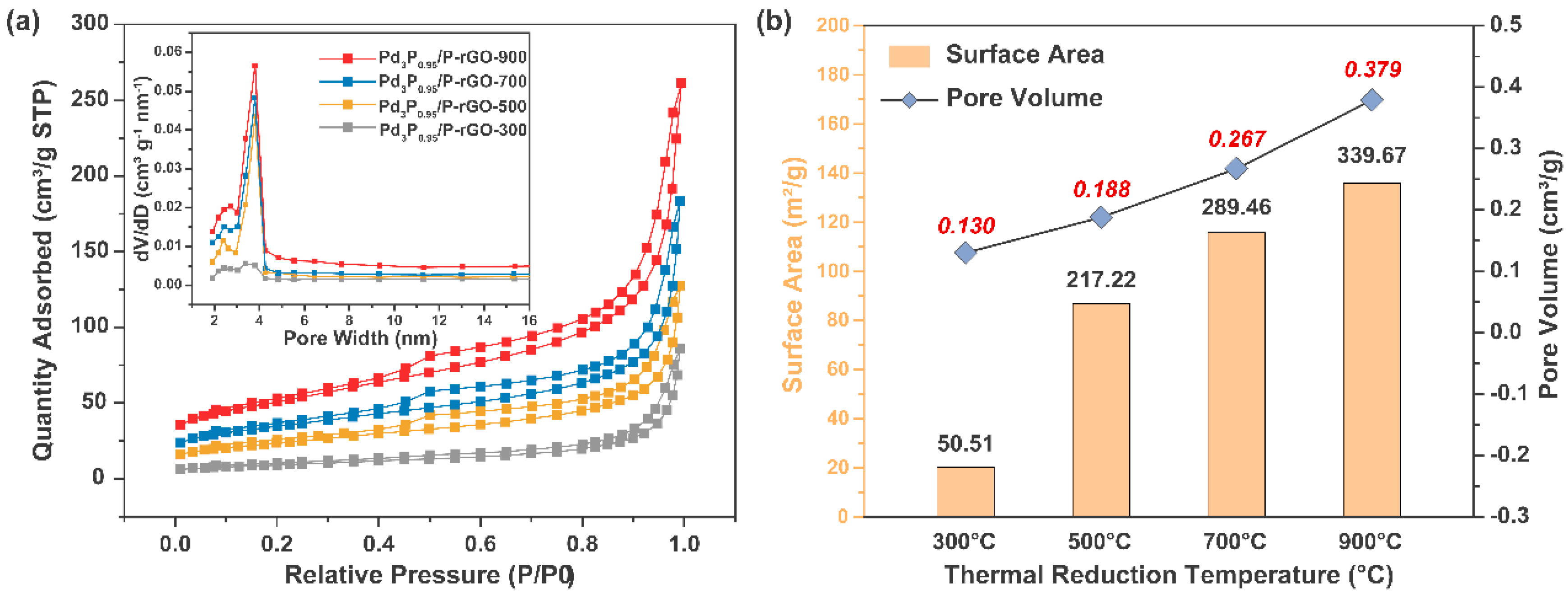 Materials 16 04219 g003 Materials 16 04219 g003