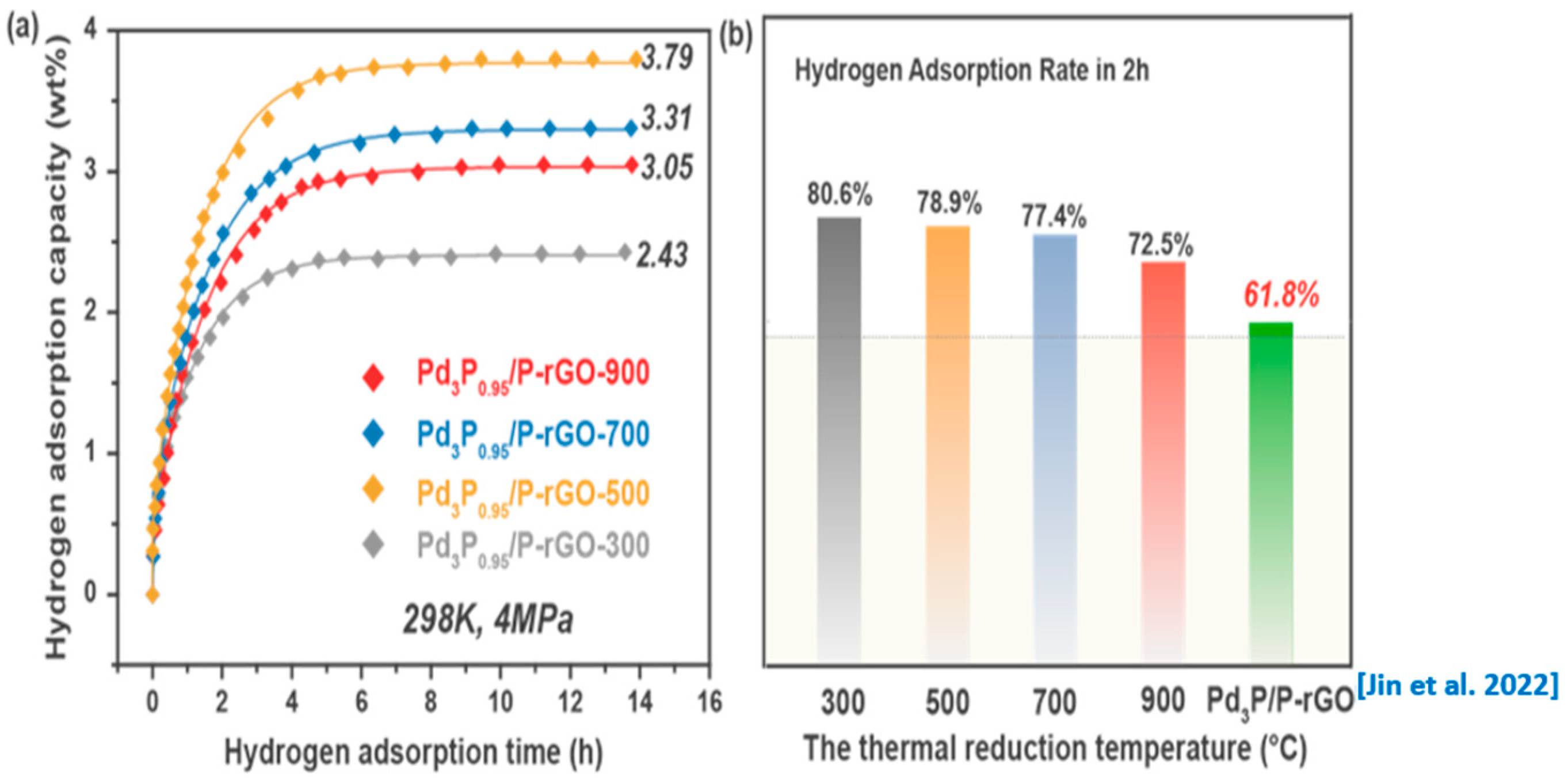 Materials 16 04219 g005 Materials 16 04219 g005