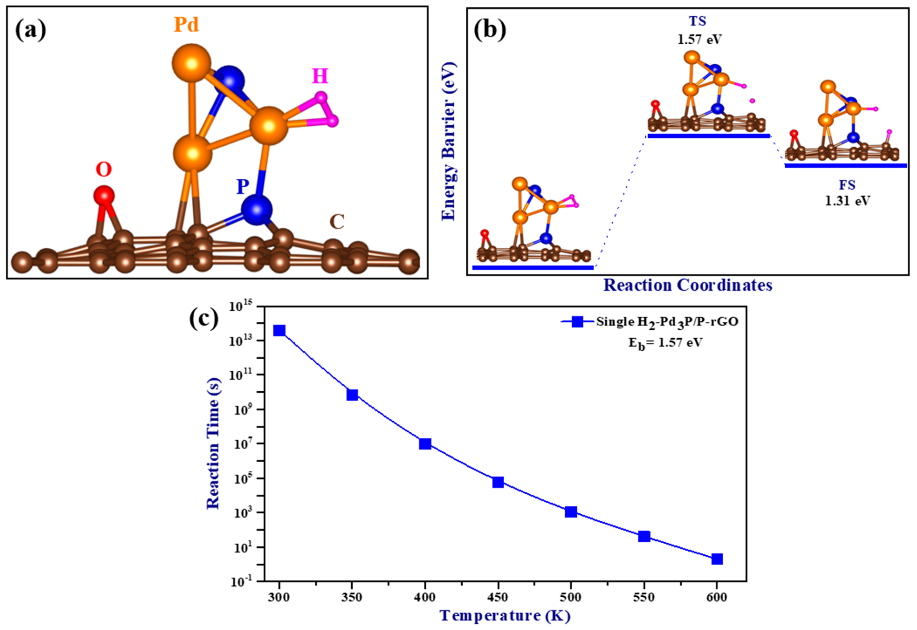 Materials 16 04219 g006 Materials 16 04219 g006