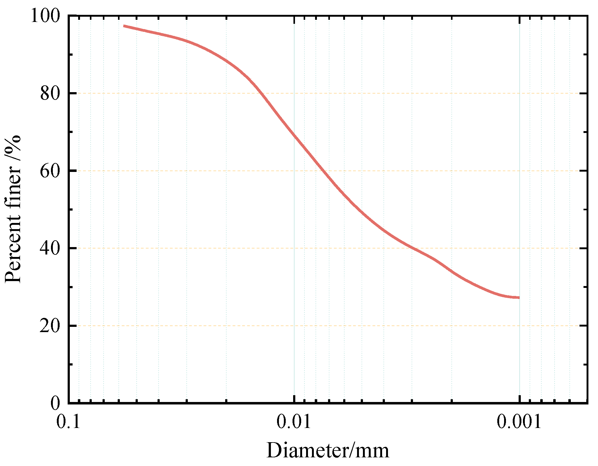 Materials 16 04222 g002