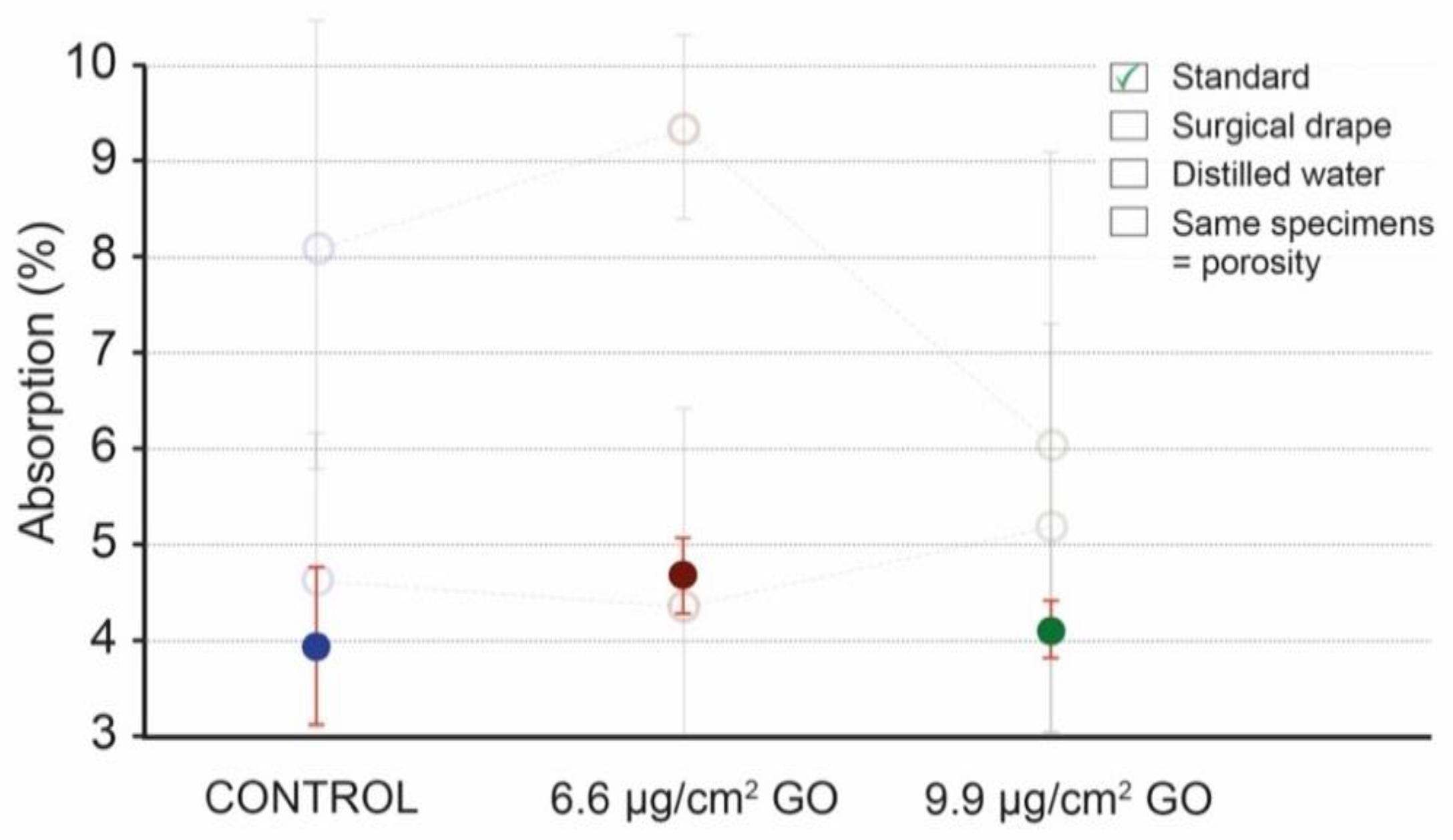 Materials 16 04228 g006