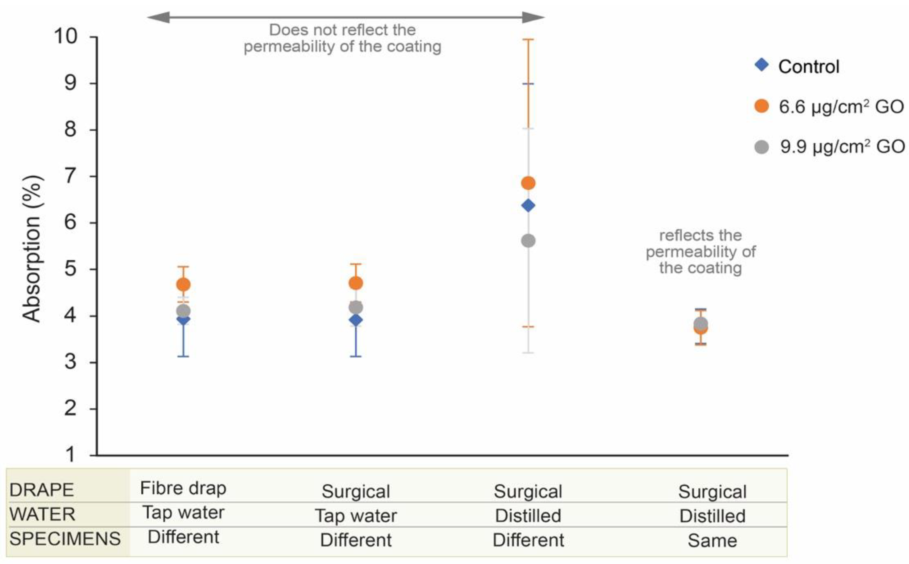 Materials 16 04228 g010