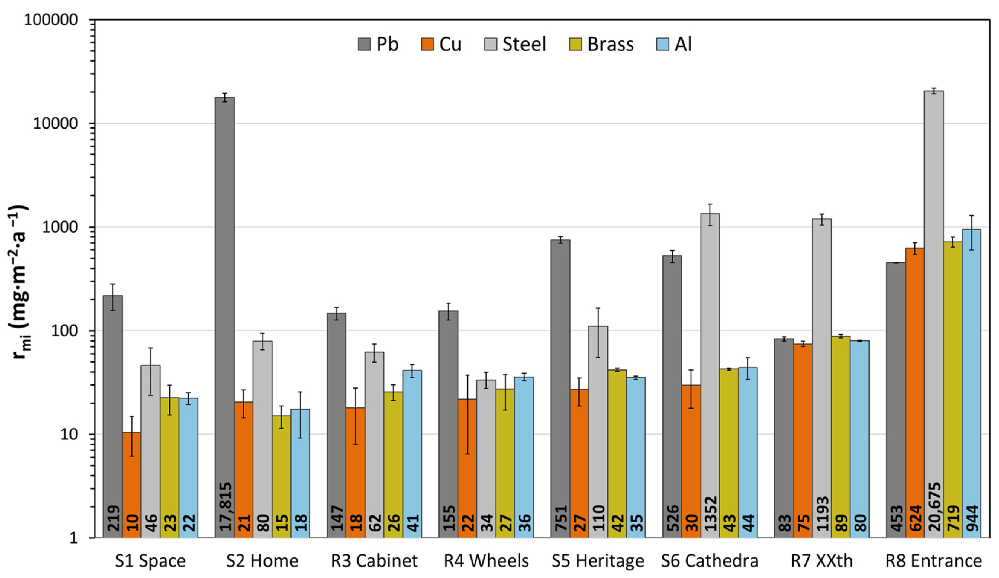 Materials 16 04239 g005