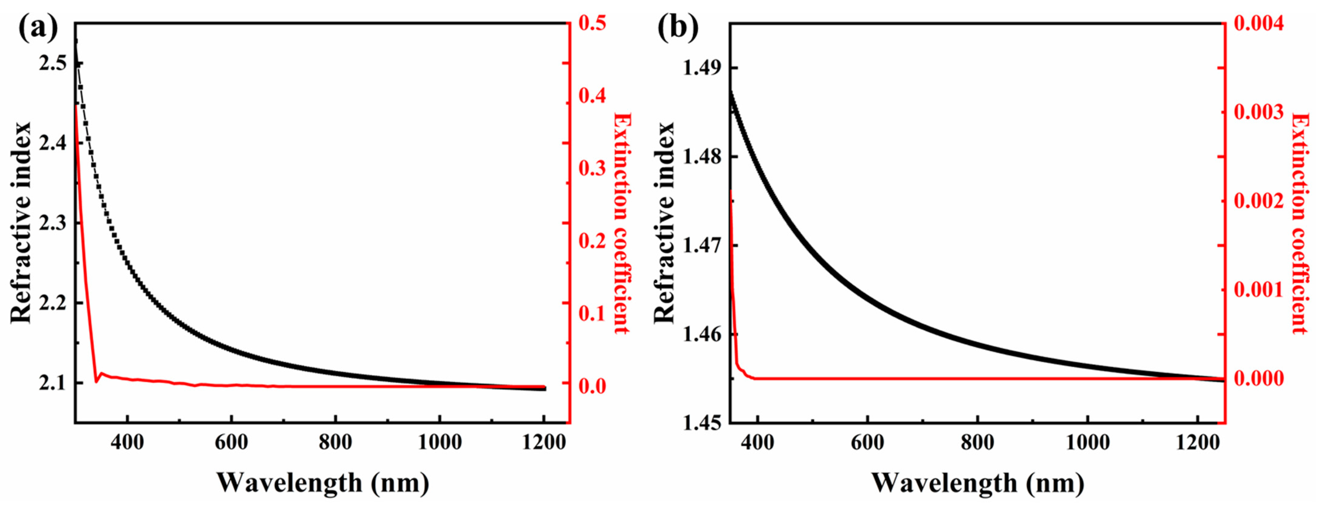Materials 16 04258 g003