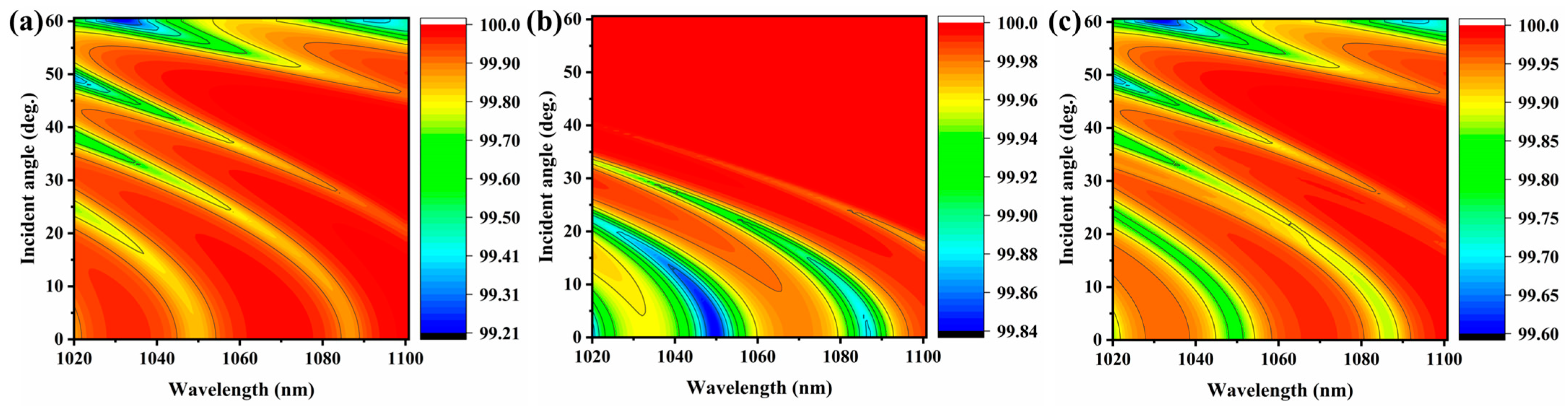 Materials 16 04258 g004
