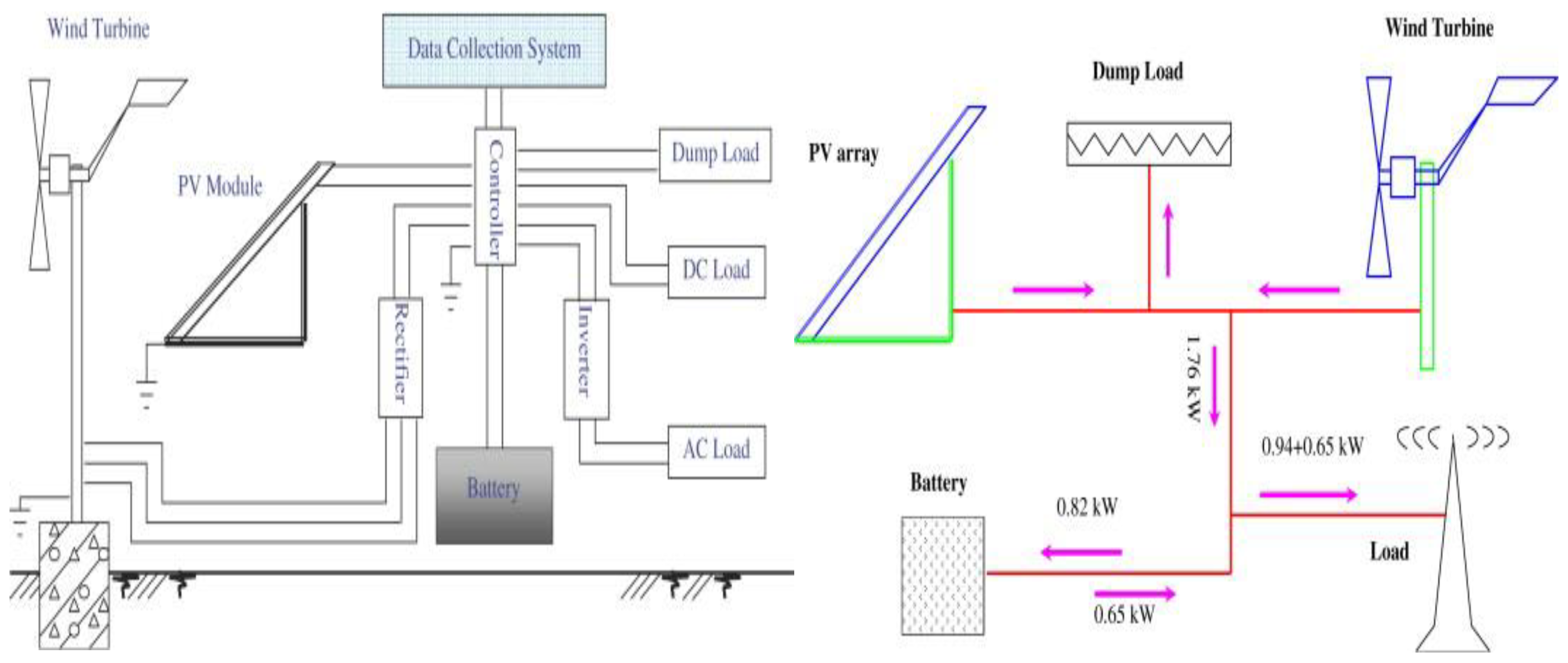 Materials 16 04263 g002 Materials 16 04263 g002