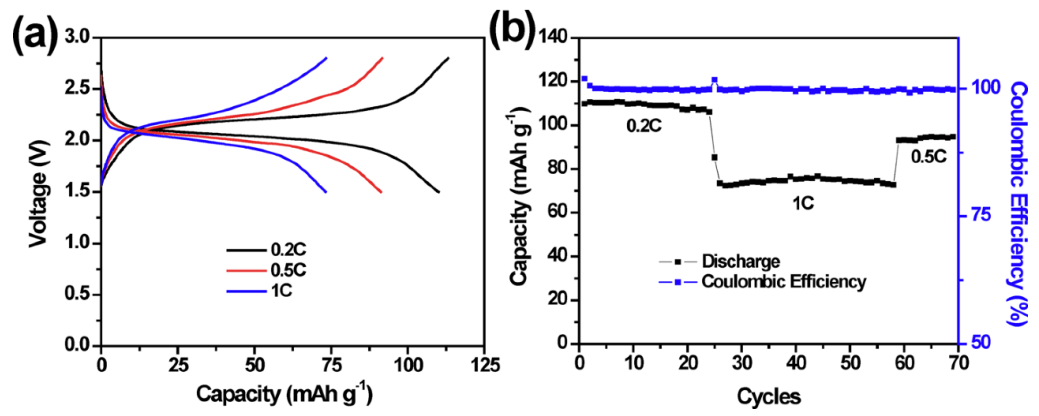 Materials 16 04263 g007 Materials 16 04263 g007