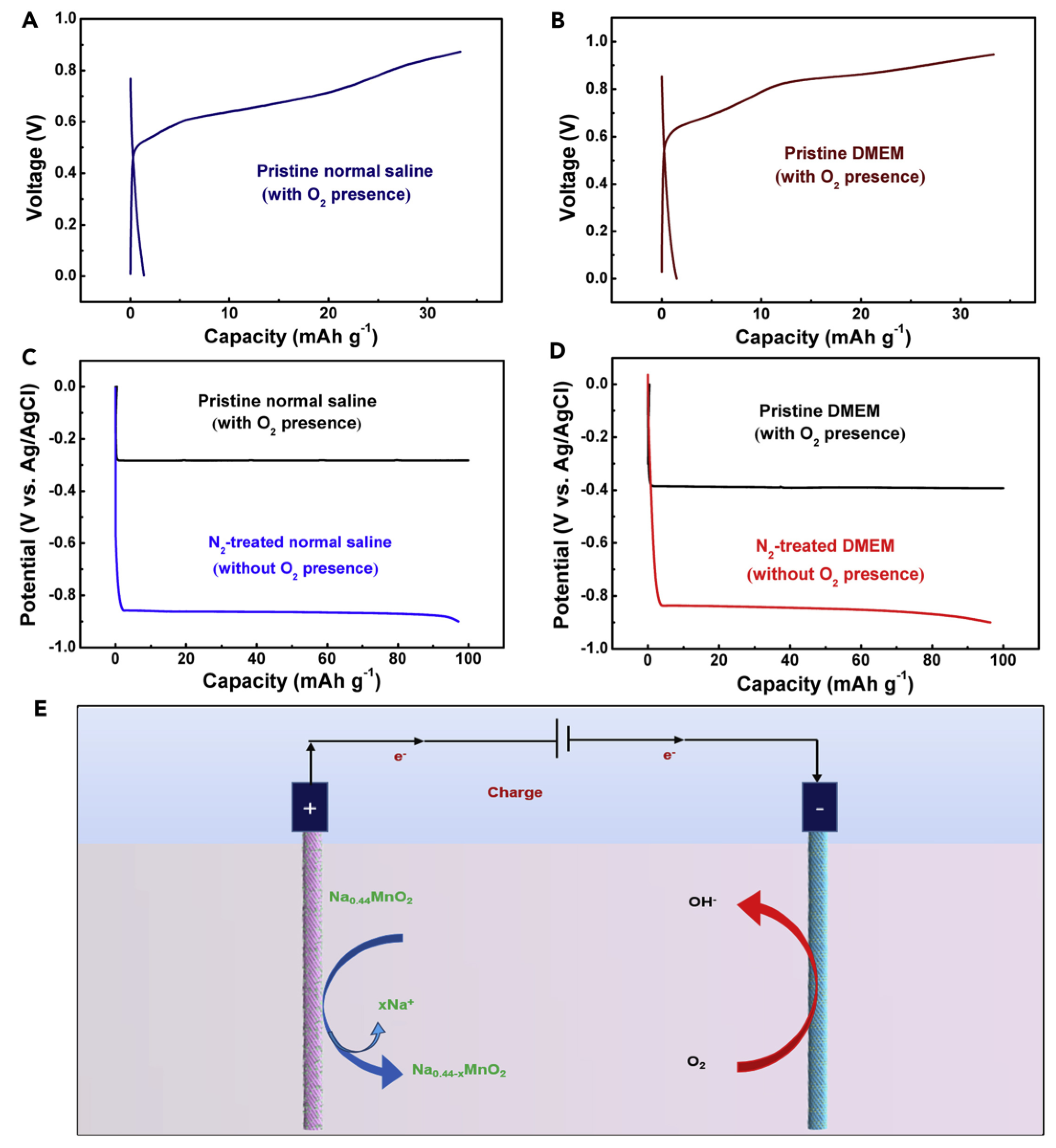 Materials 16 04263 g008 Materials 16 04263 g008