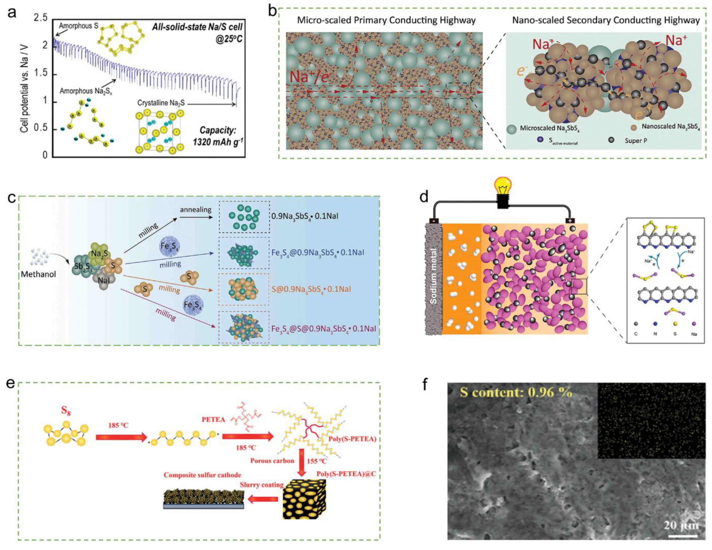 Materials 16 04263 g009 Materials 16 04263 g009