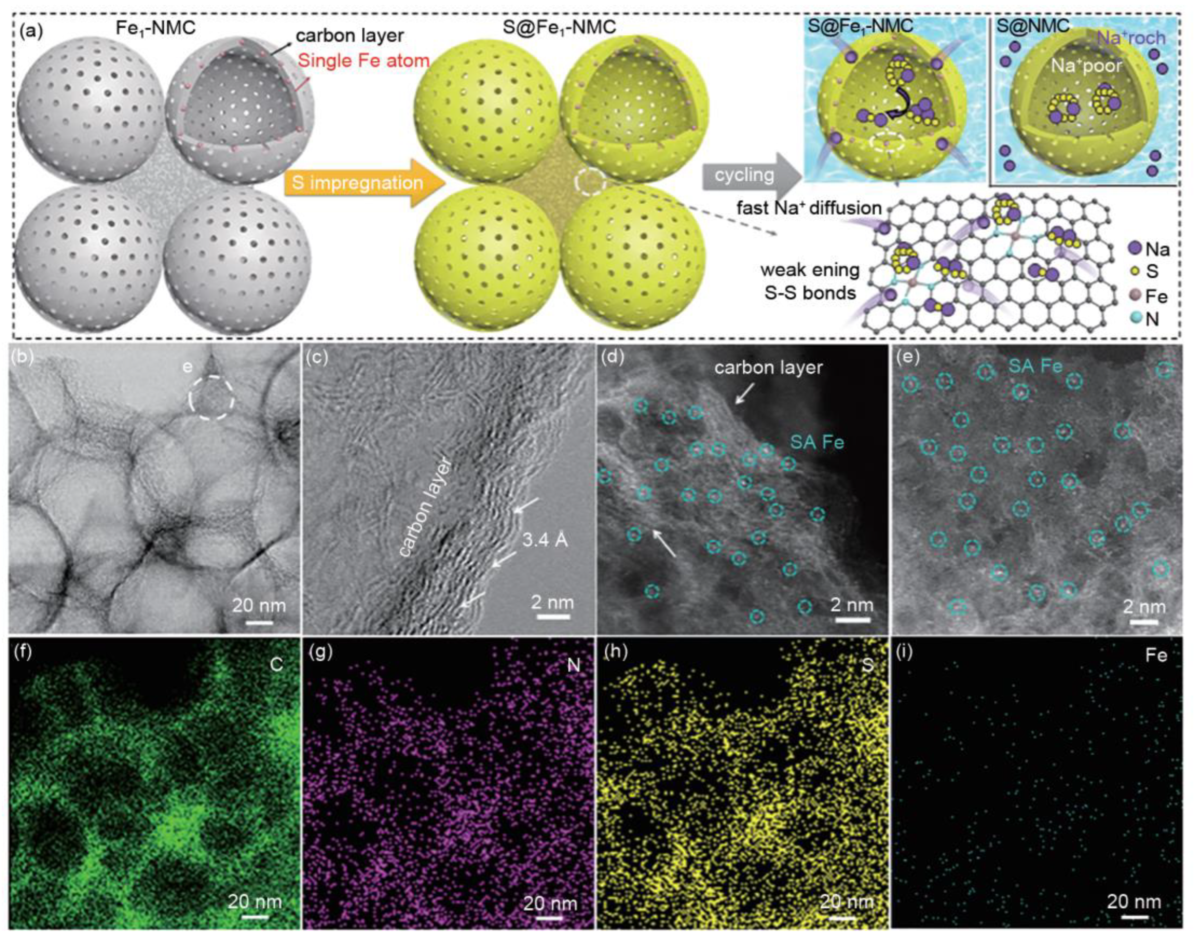 Materials 16 04263 g011 Materials 16 04263 g011