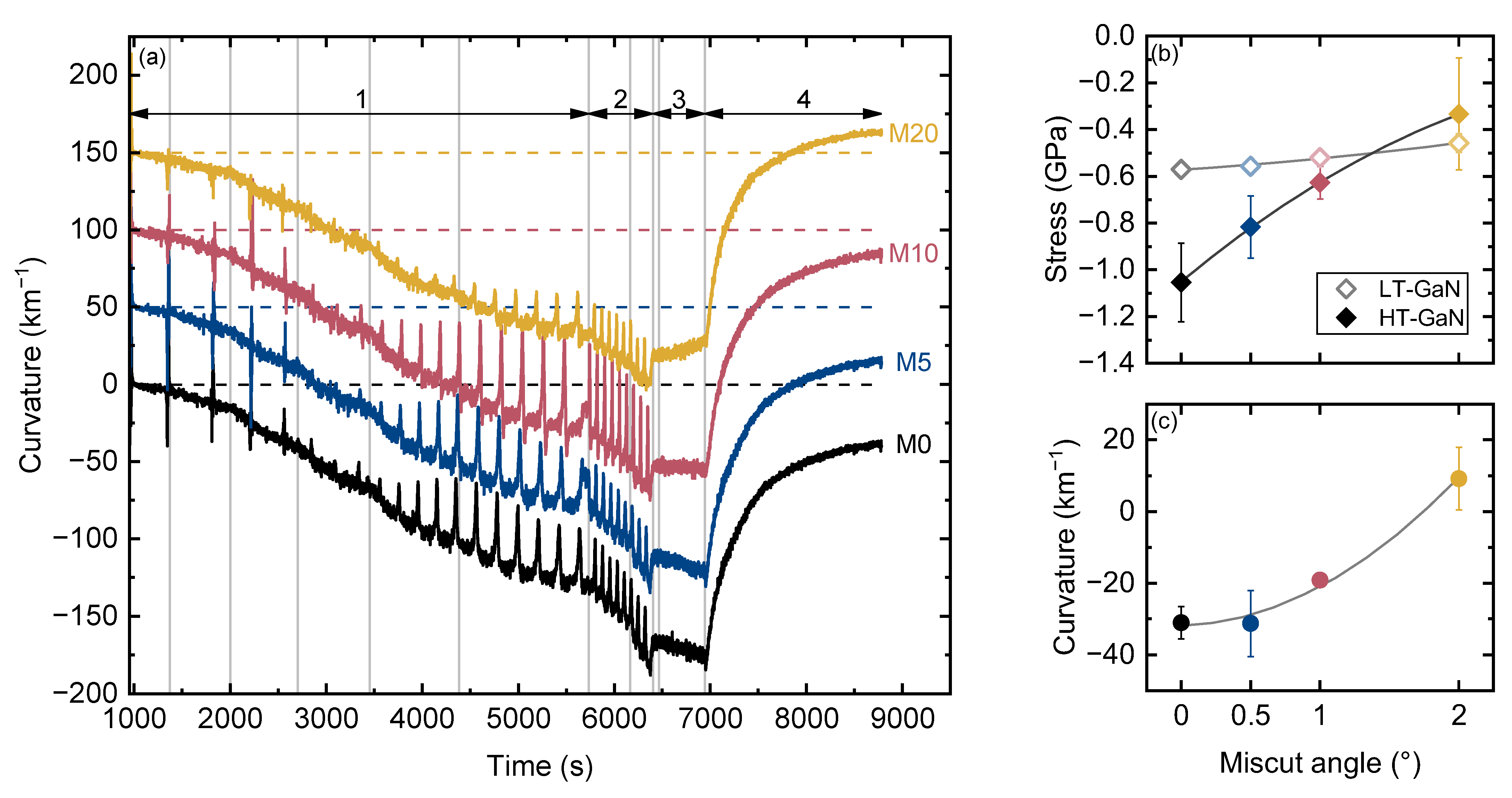 Materials 16 04265 g002 Materials 16 04265 g002