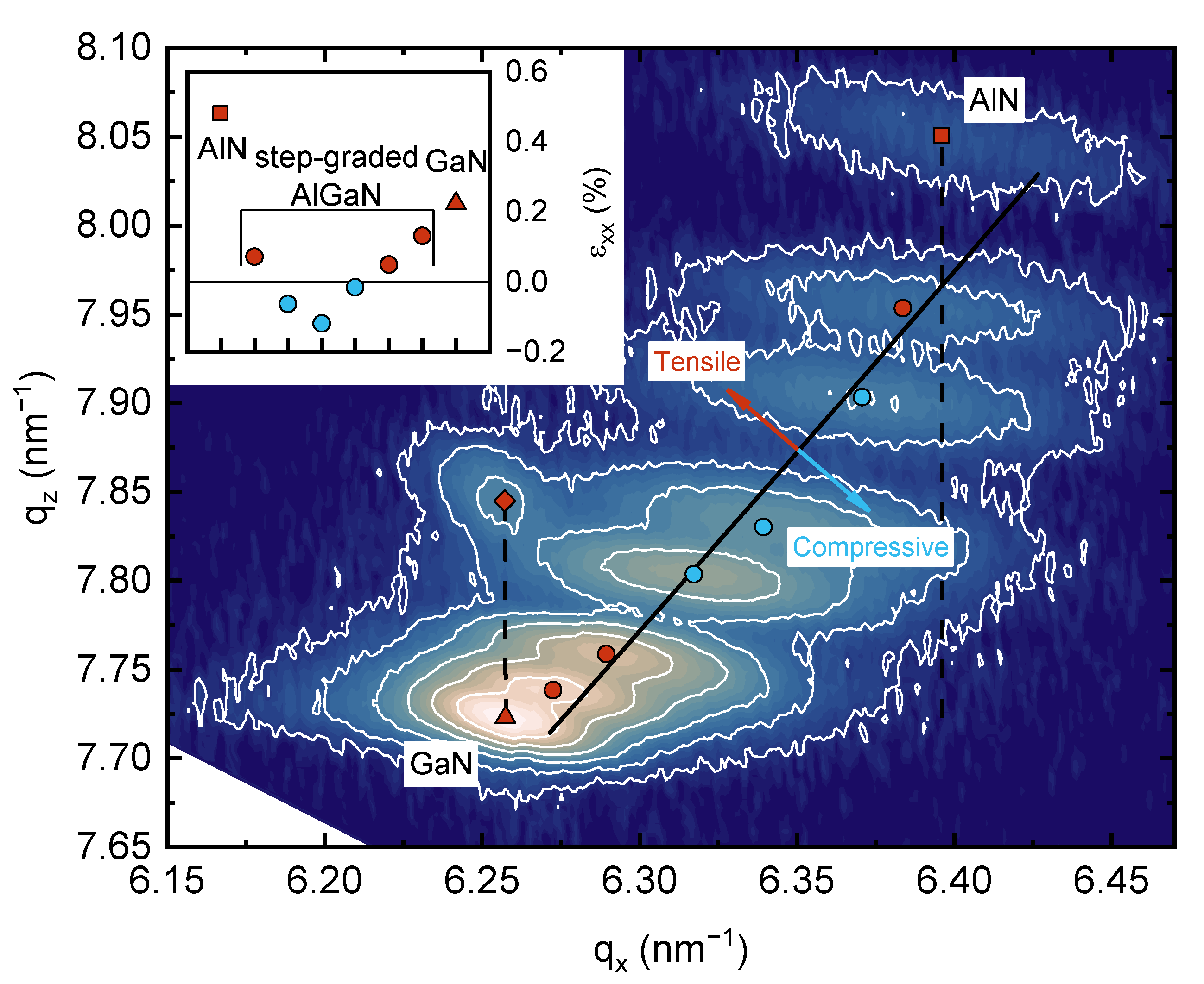 Materials 16 04265 g003 Materials 16 04265 g003