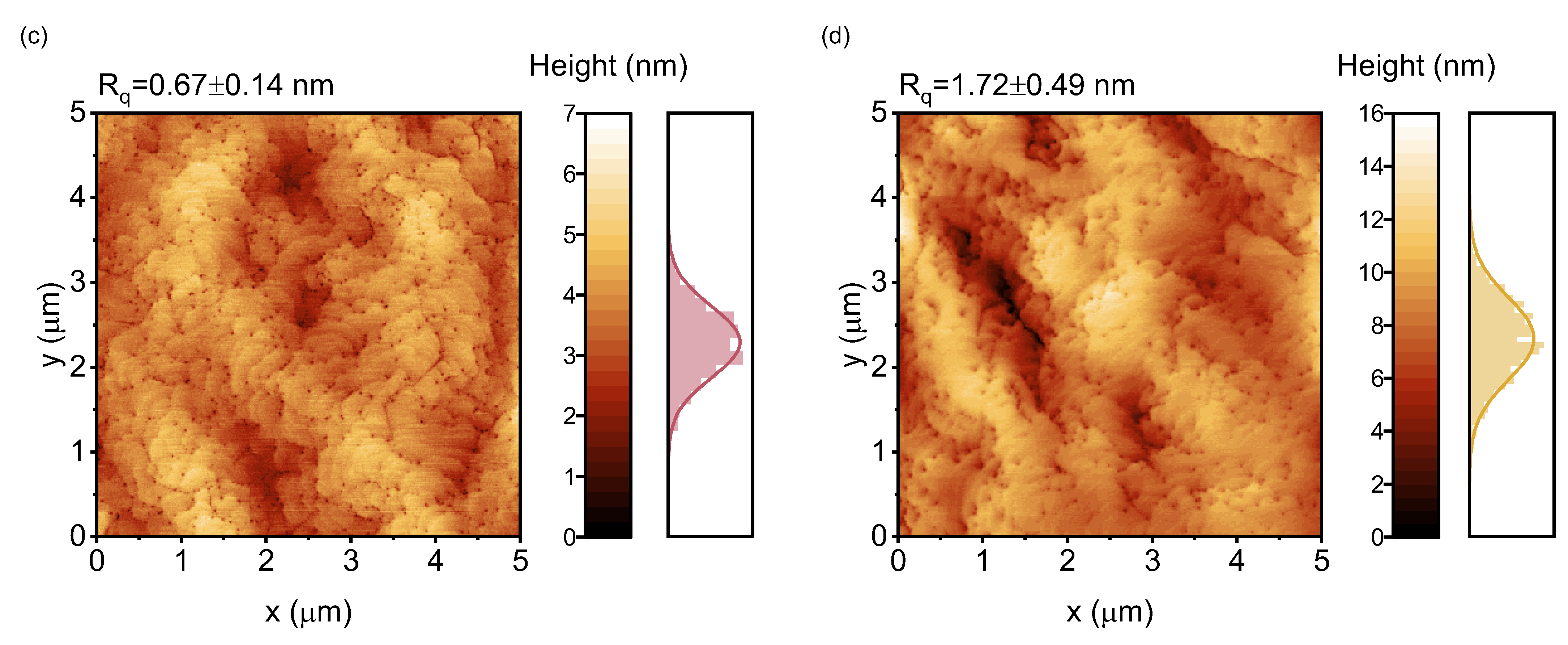 Materials 16 04265 g004b Materials 16 04265 g004b