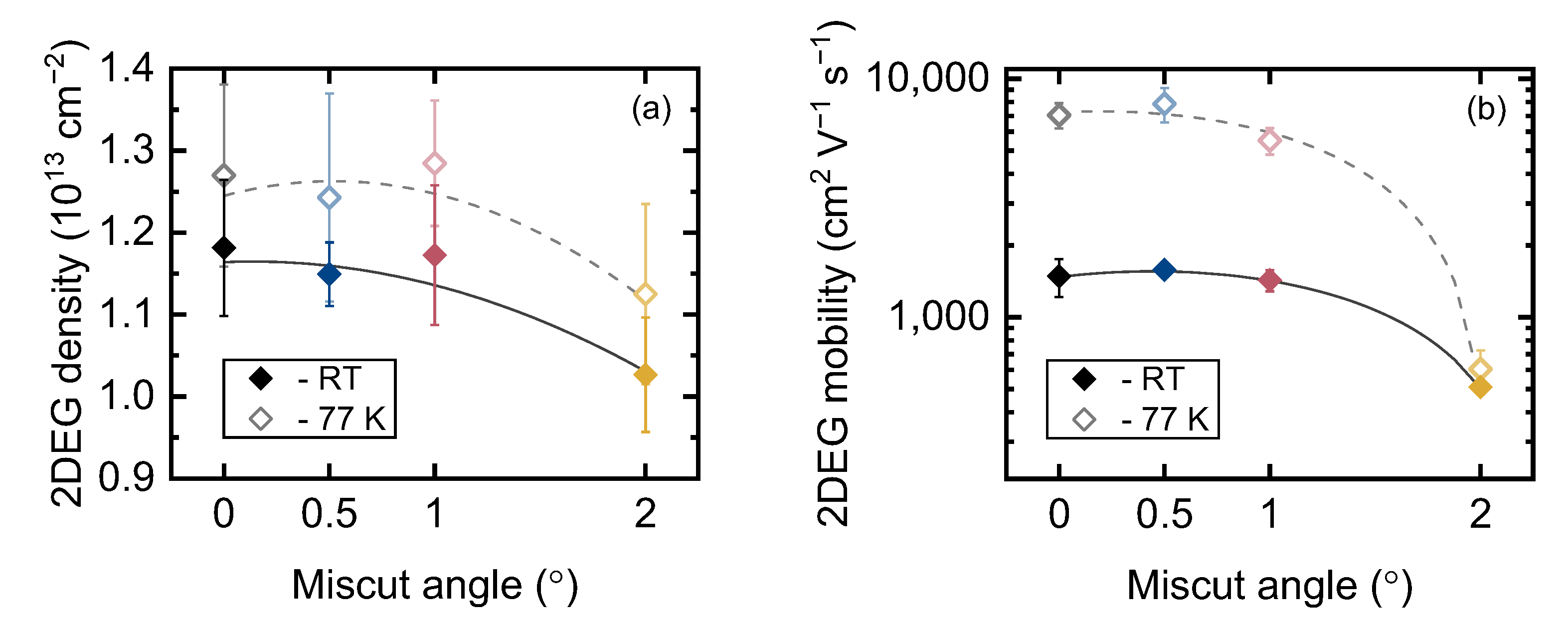 Materials 16 04265 g005 Materials 16 04265 g005
