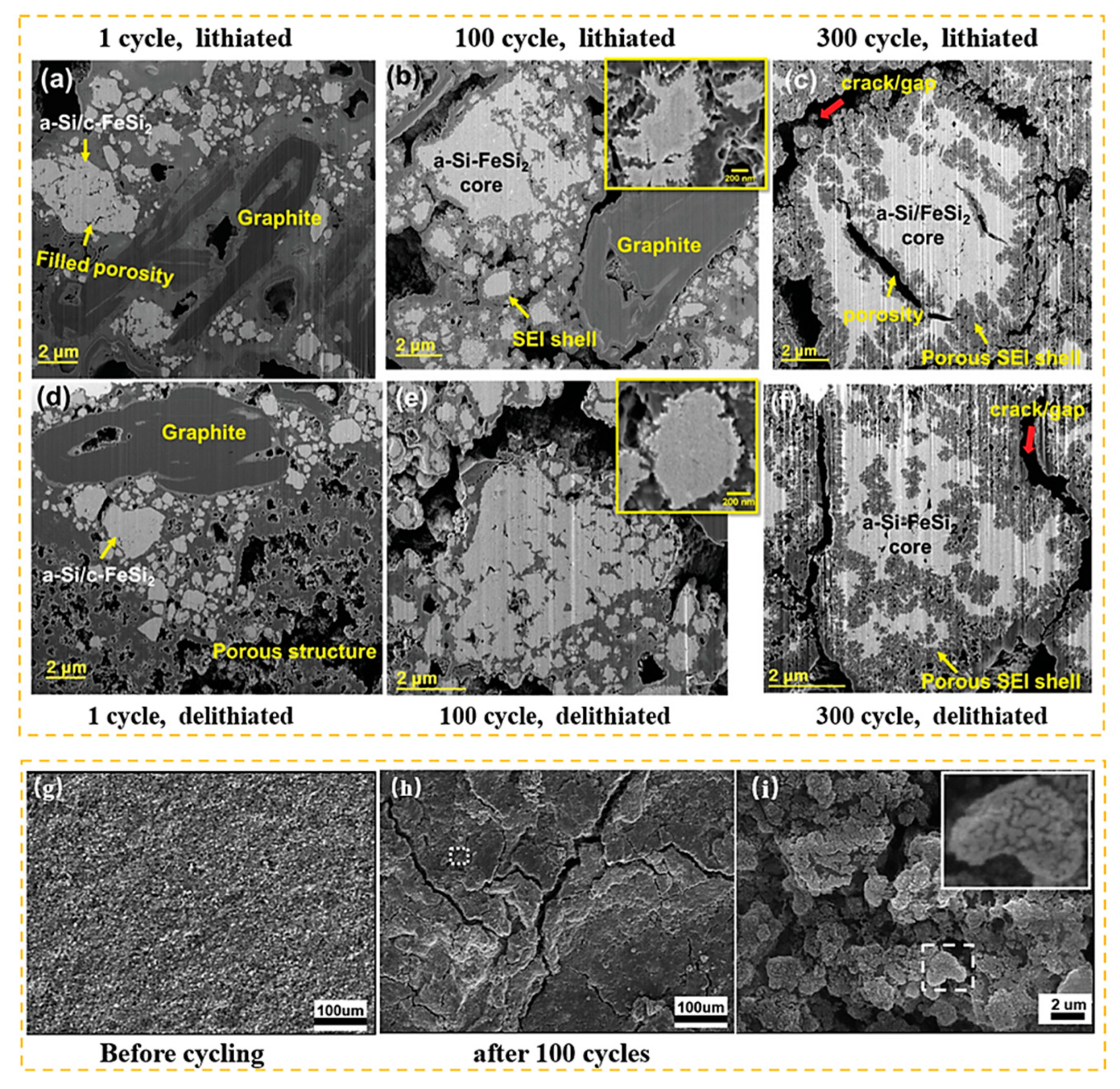 Materials 16 04266 g002