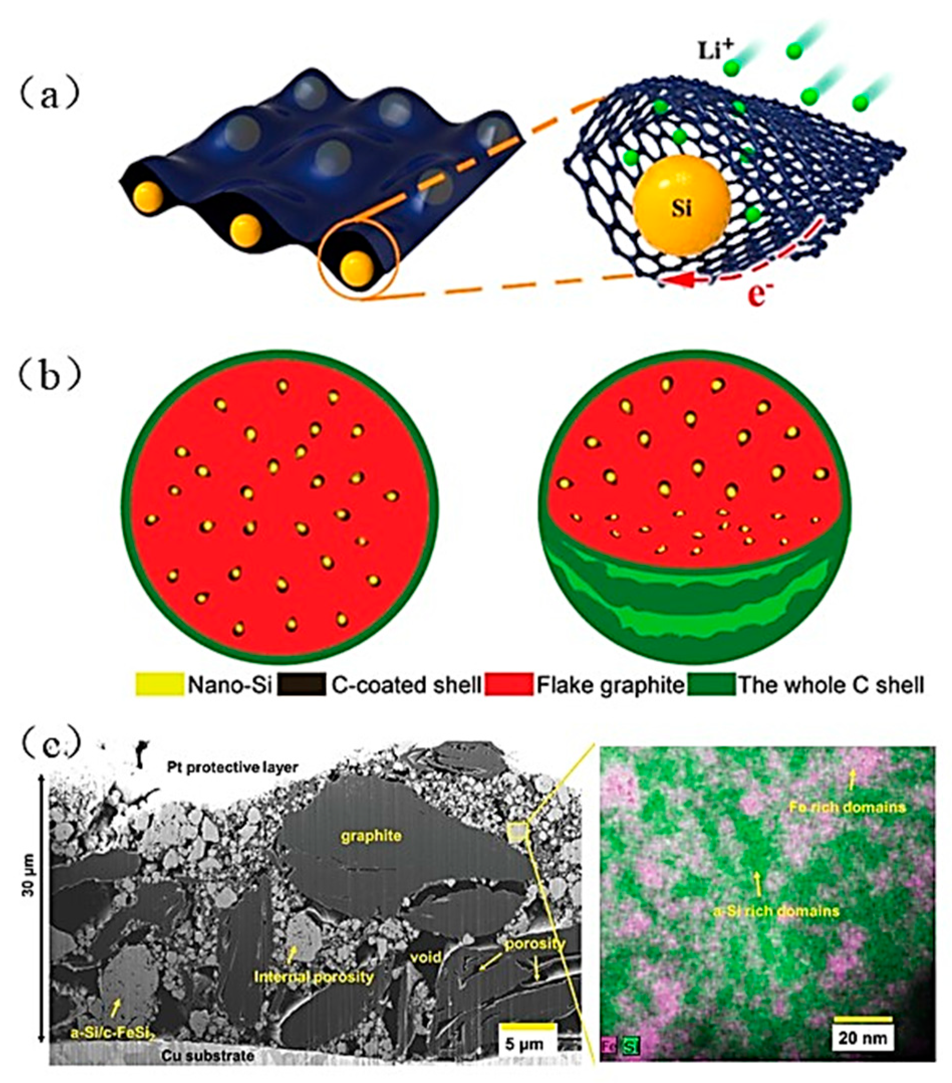 Materials 16 04266 g003