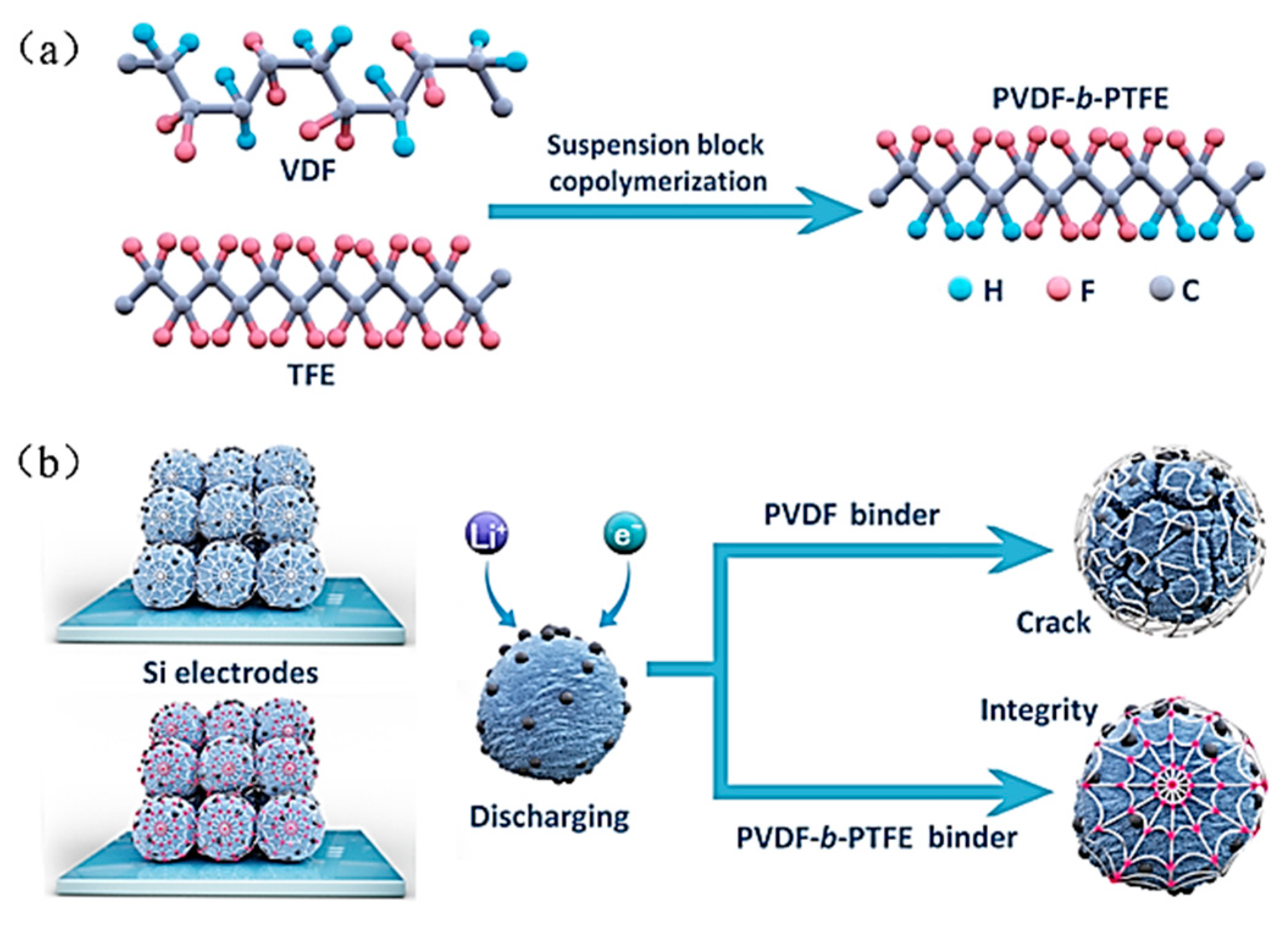 Materials 16 04266 g007