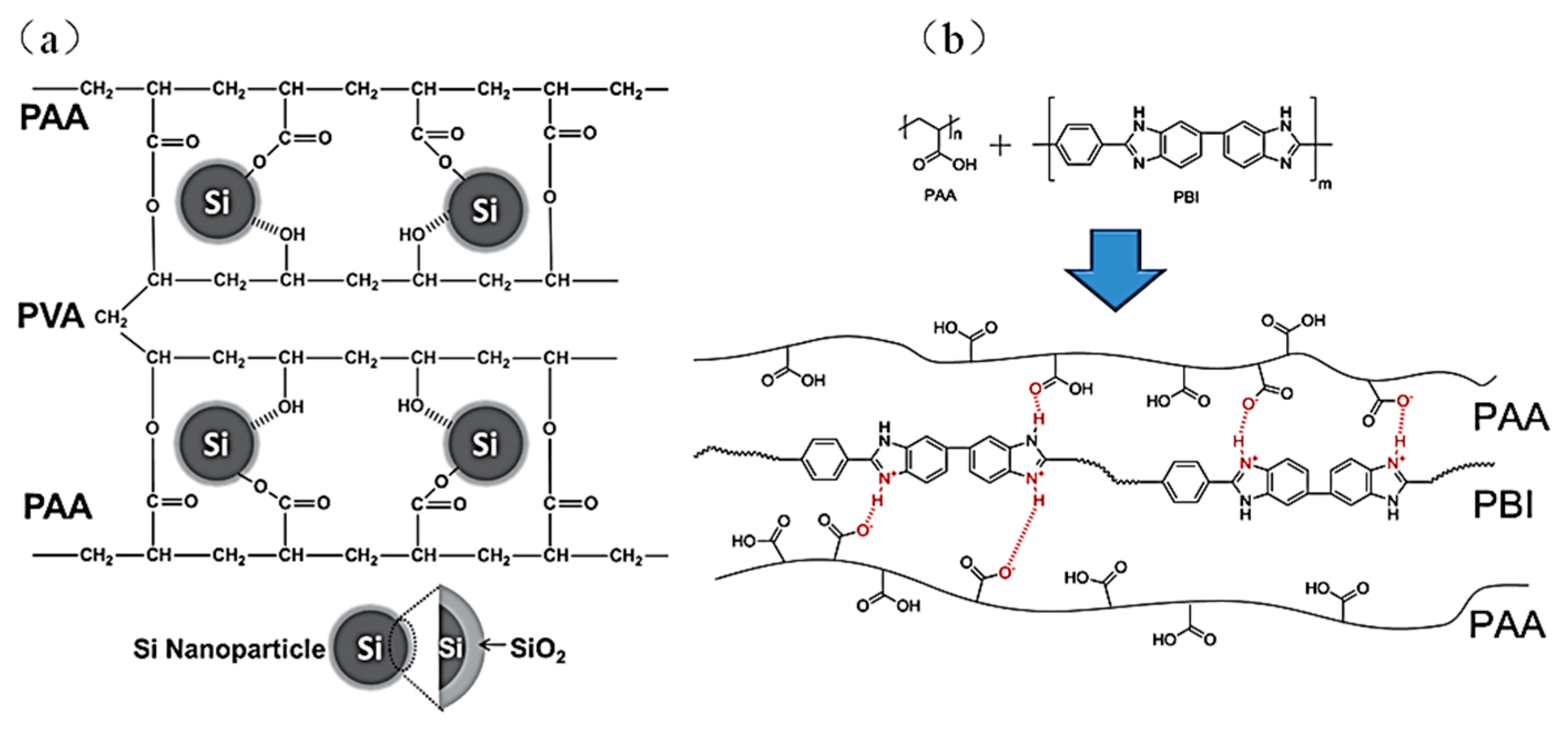 Materials 16 04266 g009