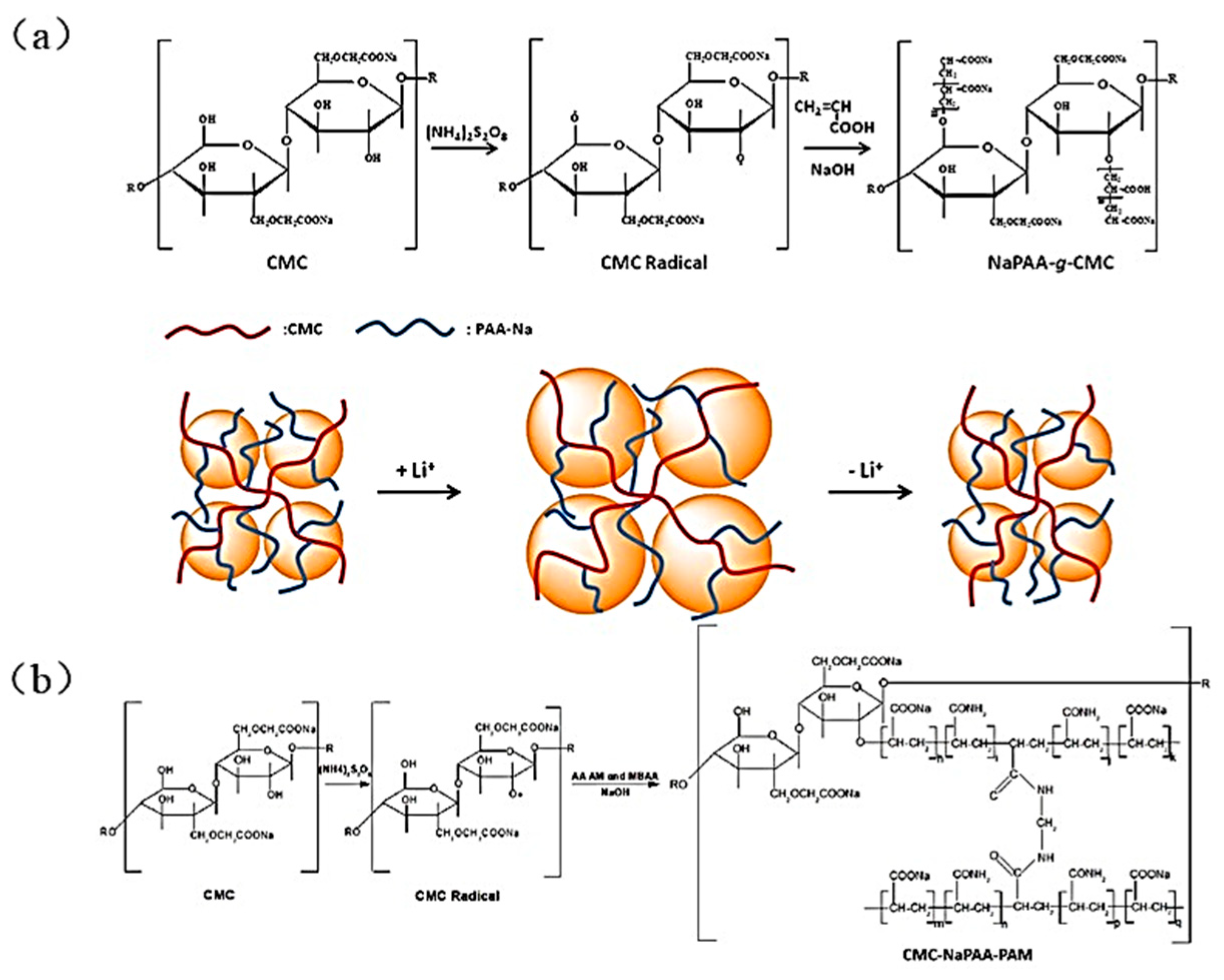 Materials 16 04266 g011