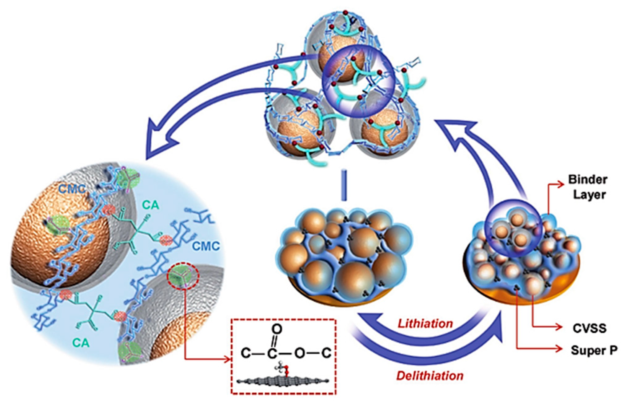 Materials 16 04266 g013